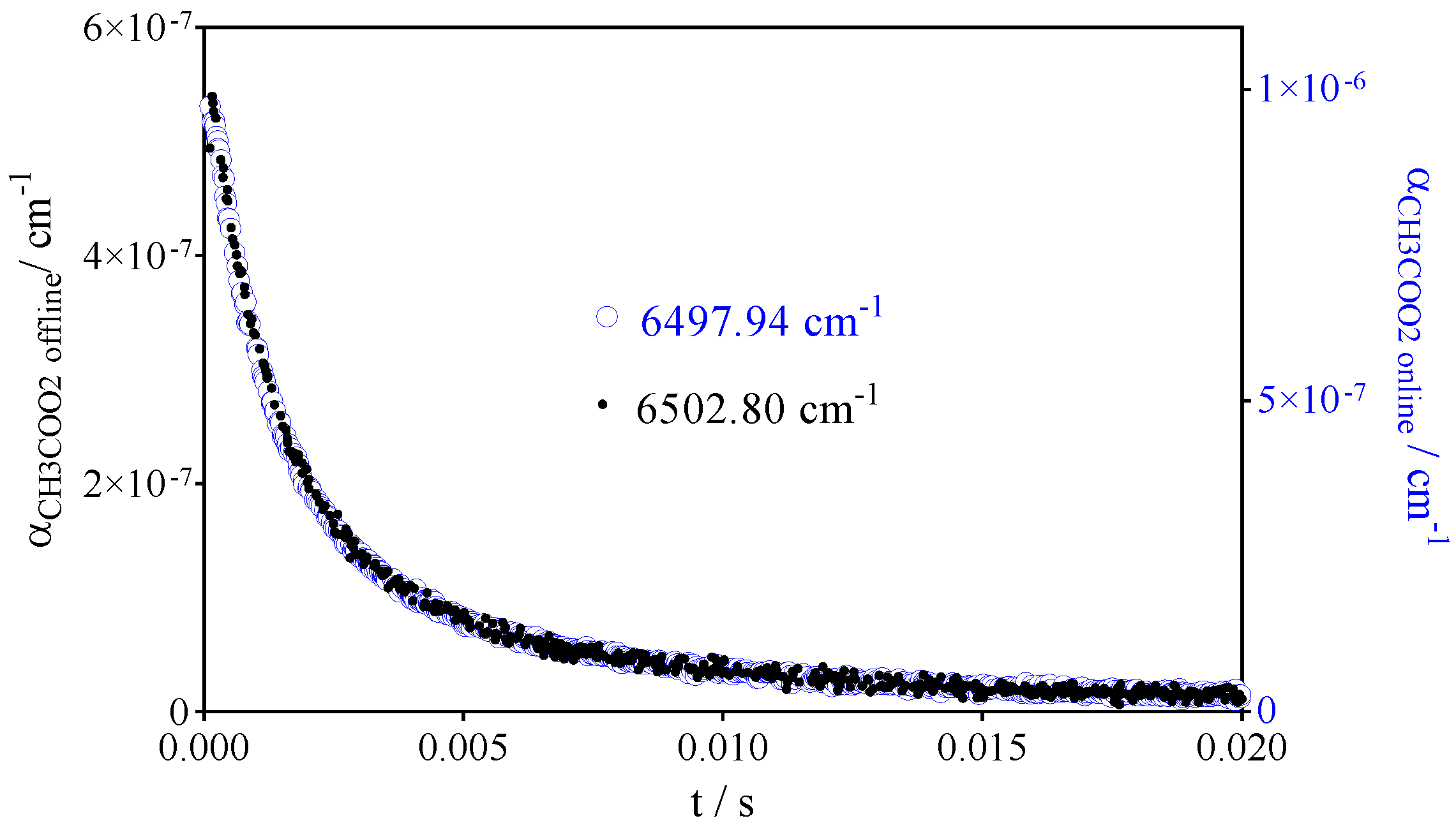 Atmosphere 13 00186 g001