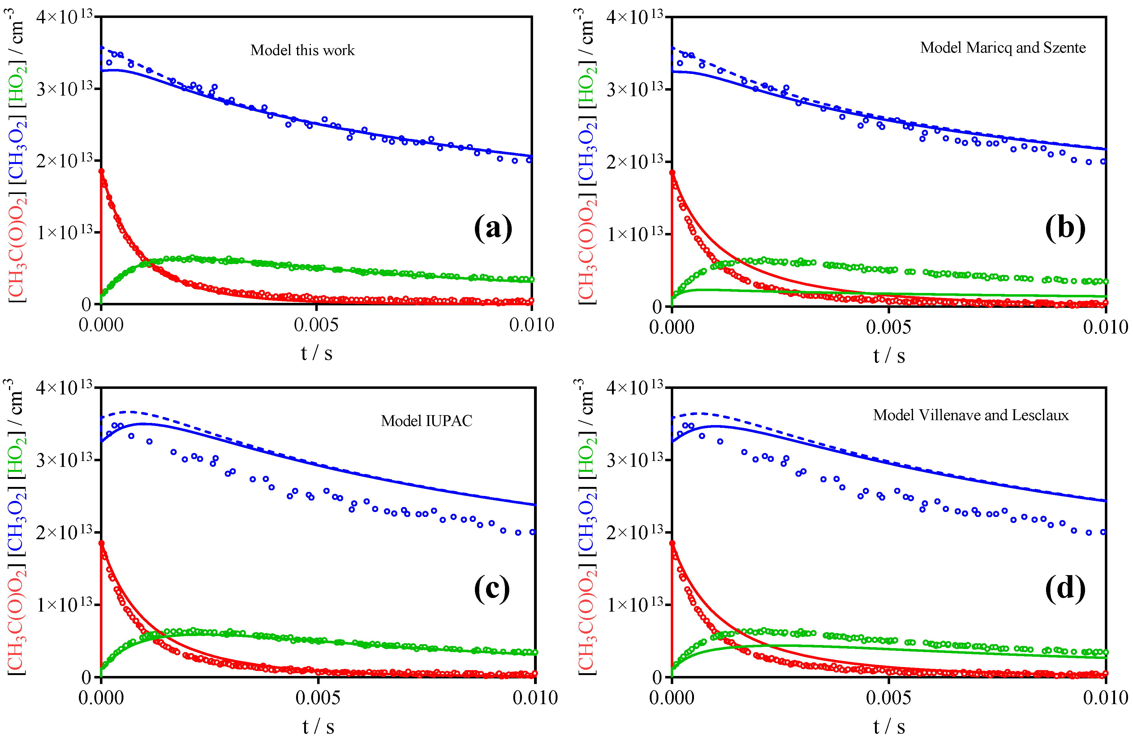 Atmosphere 13 00186 g008