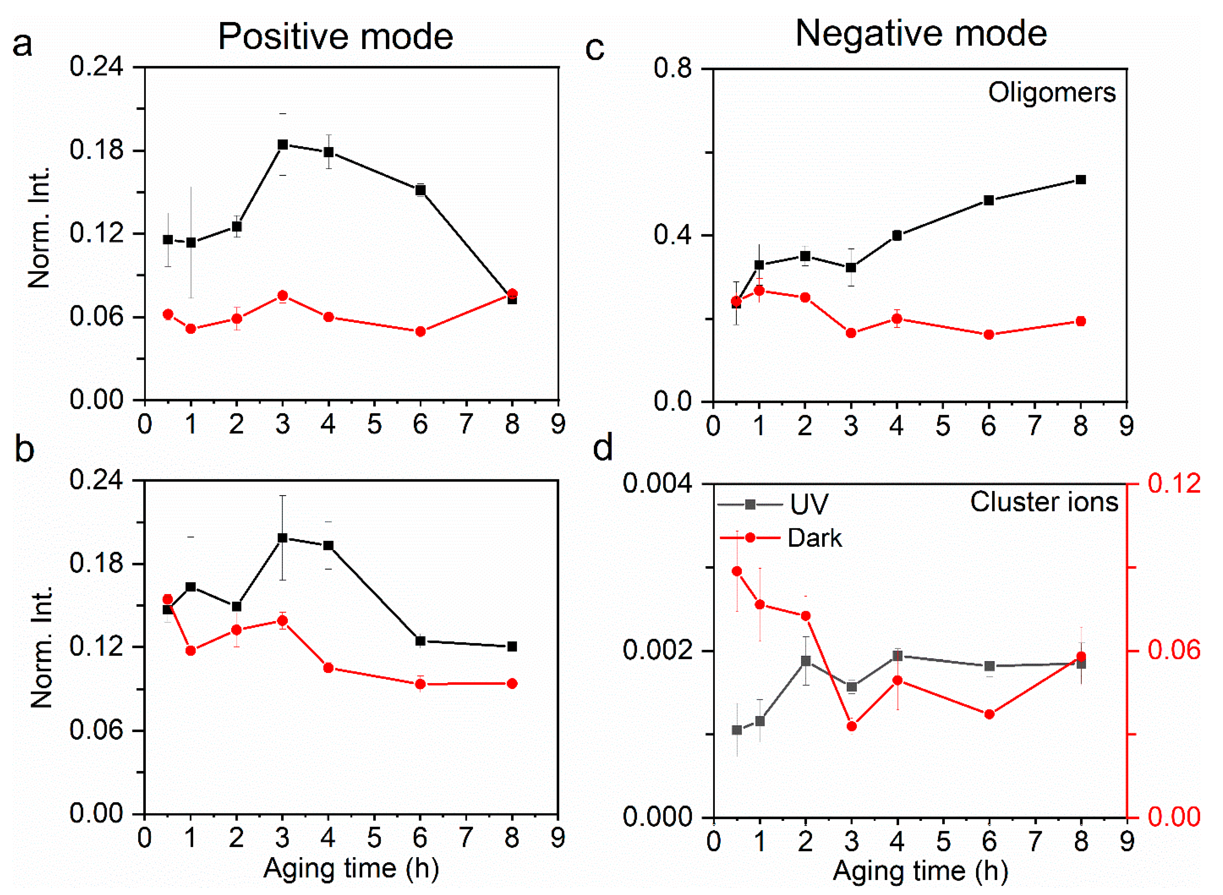 Atmosphere 13 00188 g002