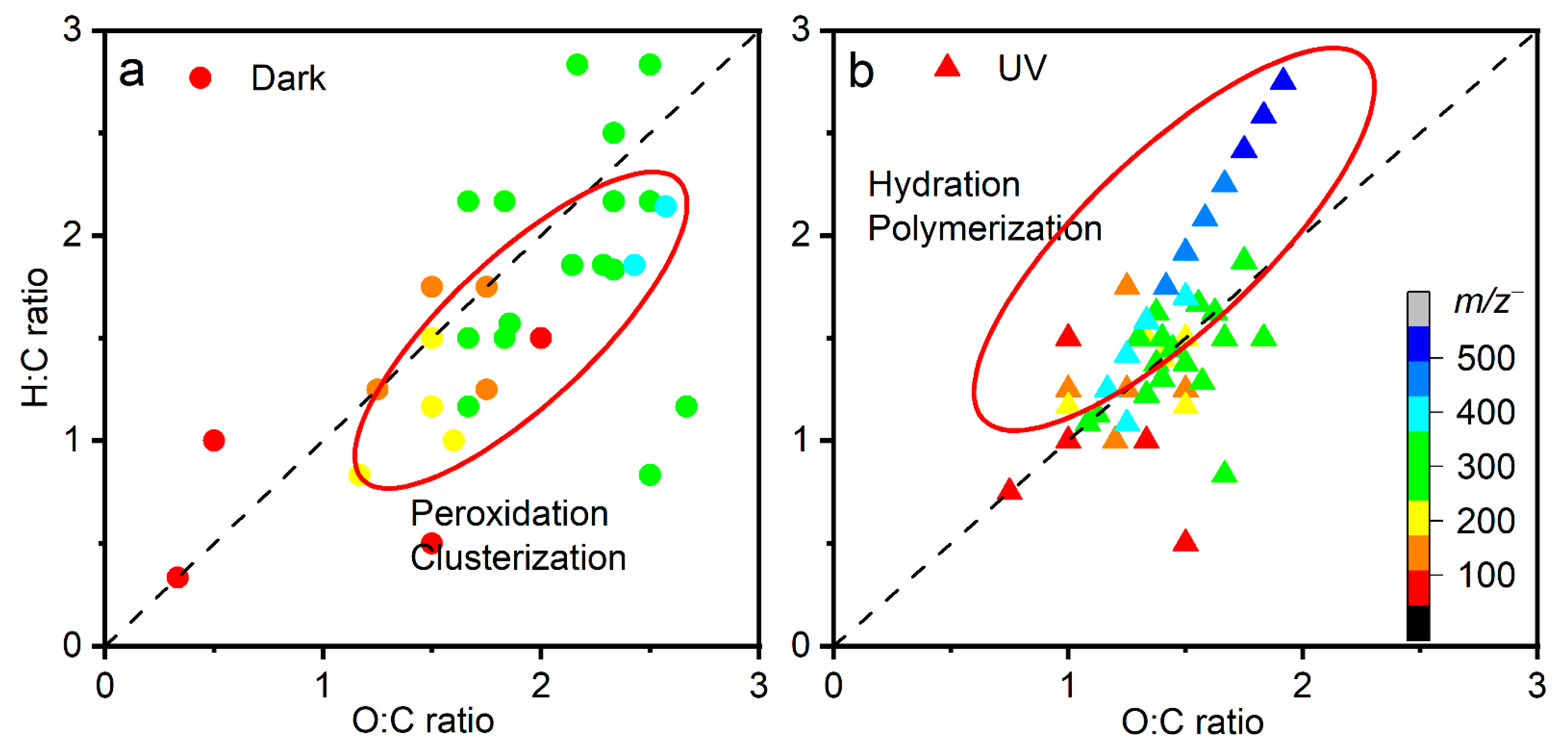 Atmosphere 13 00188 g004