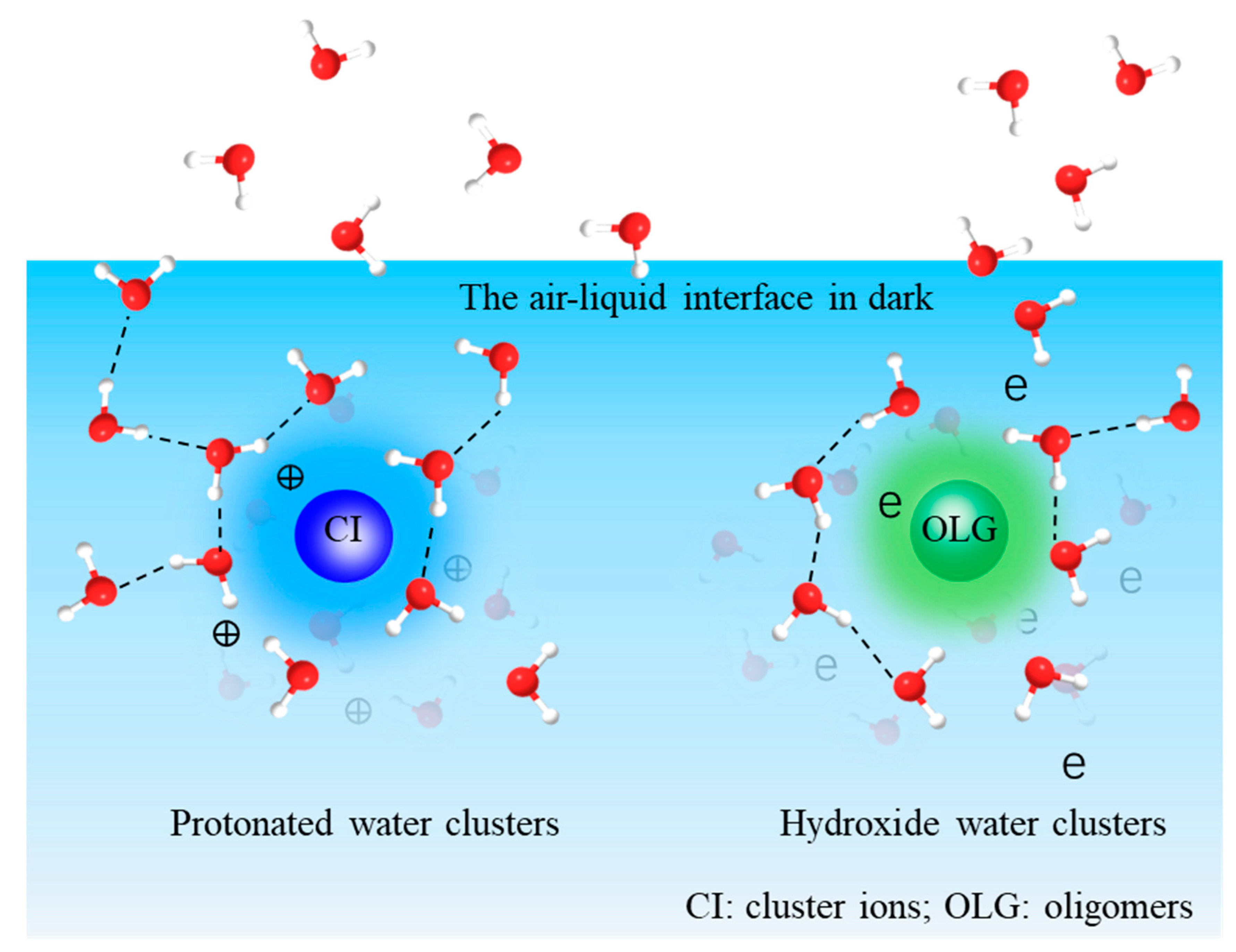 Atmosphere 13 00188 g005