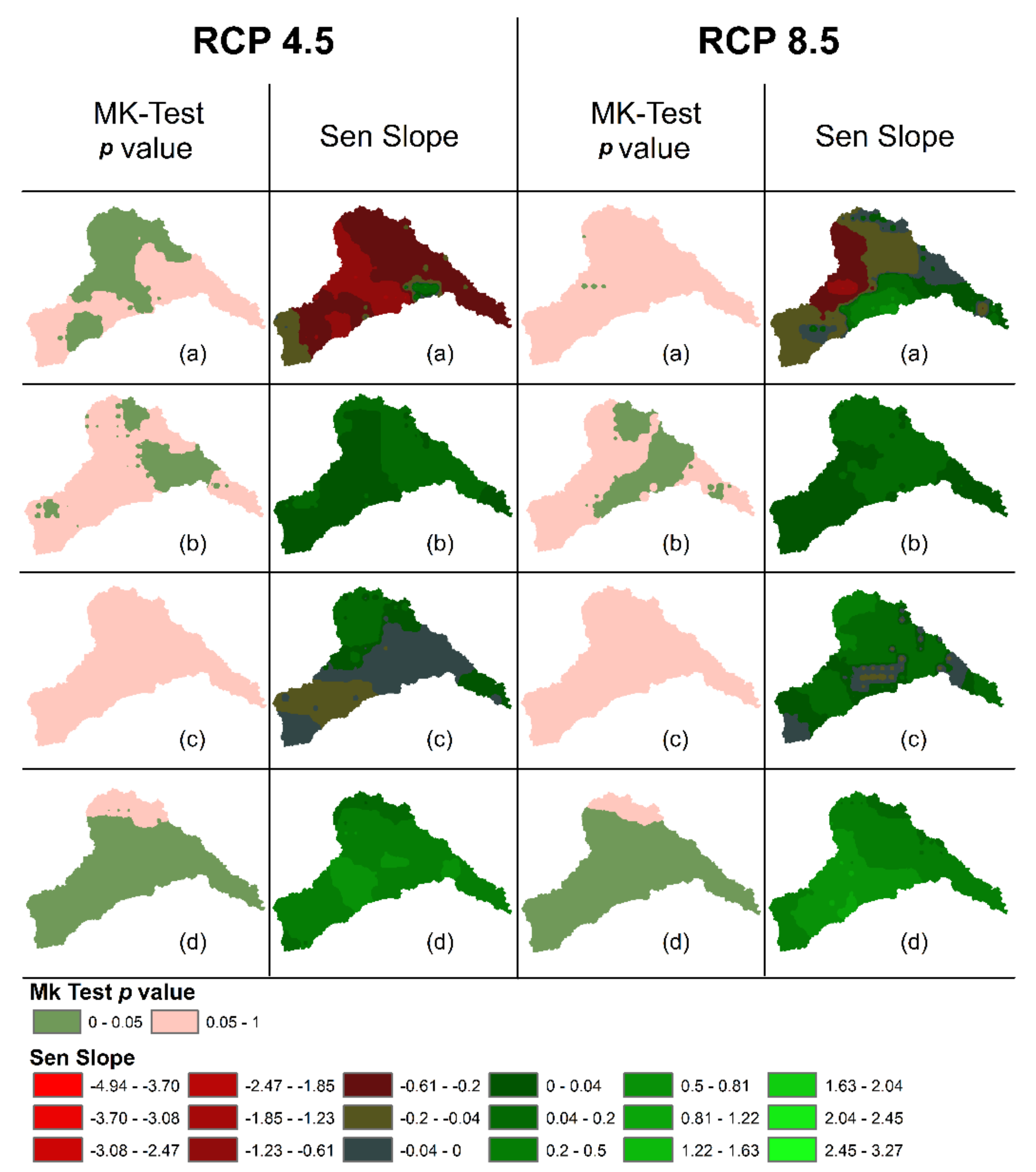 Atmosphere 13 00190 g009