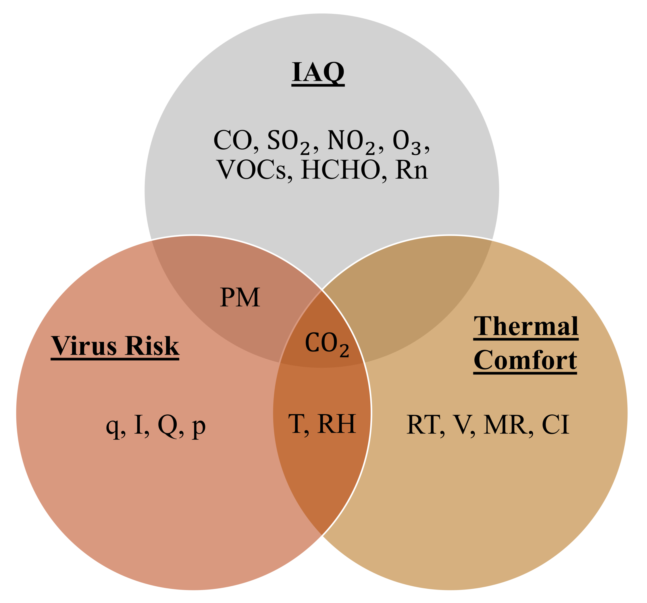 Atmosphere 13 00191 g004