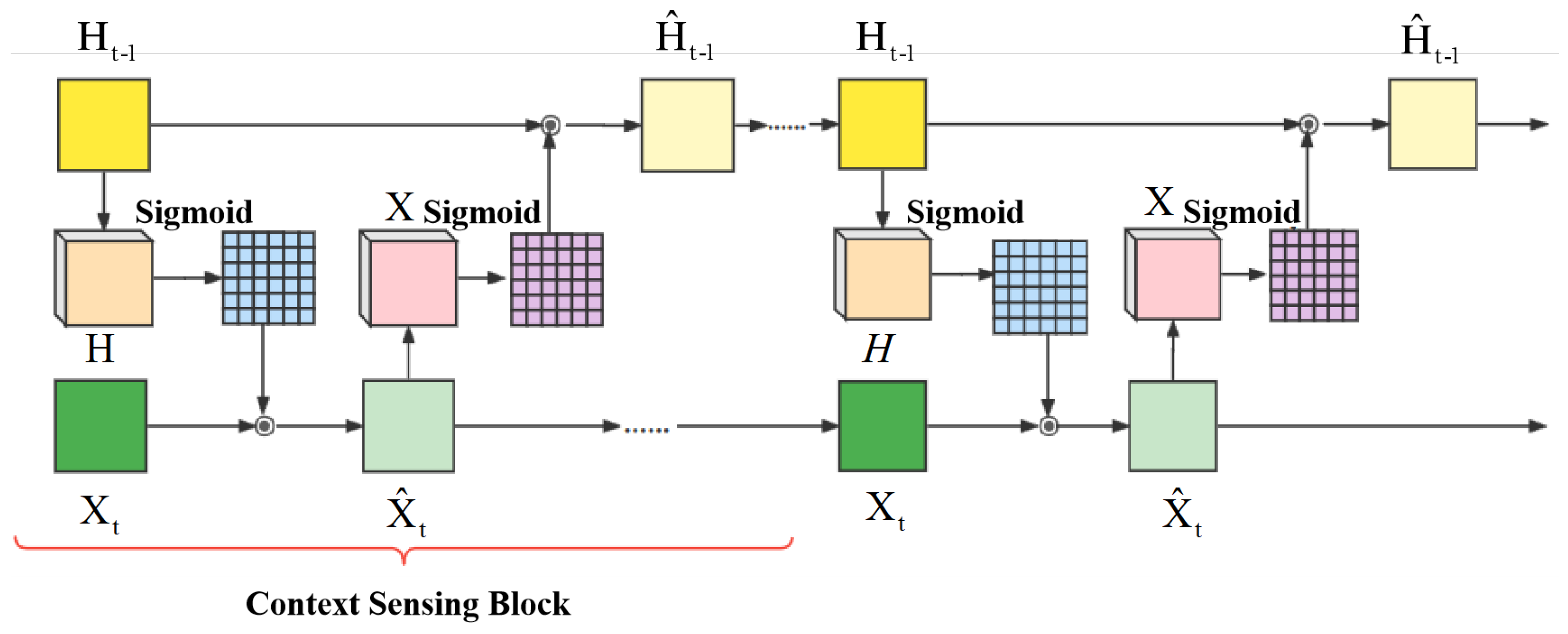 Atmosphere 13 00192 g003