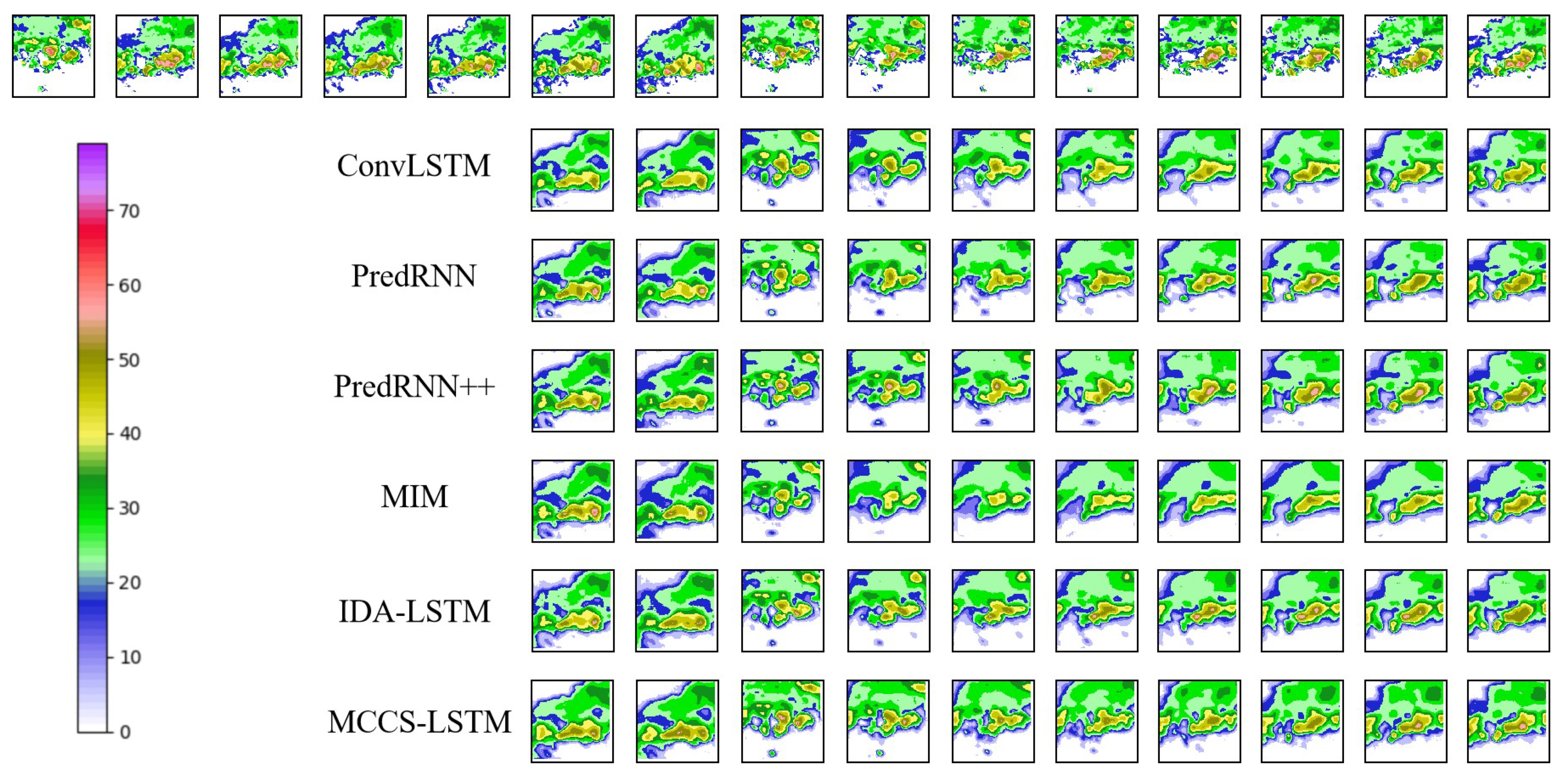 Atmosphere 13 00192 g007