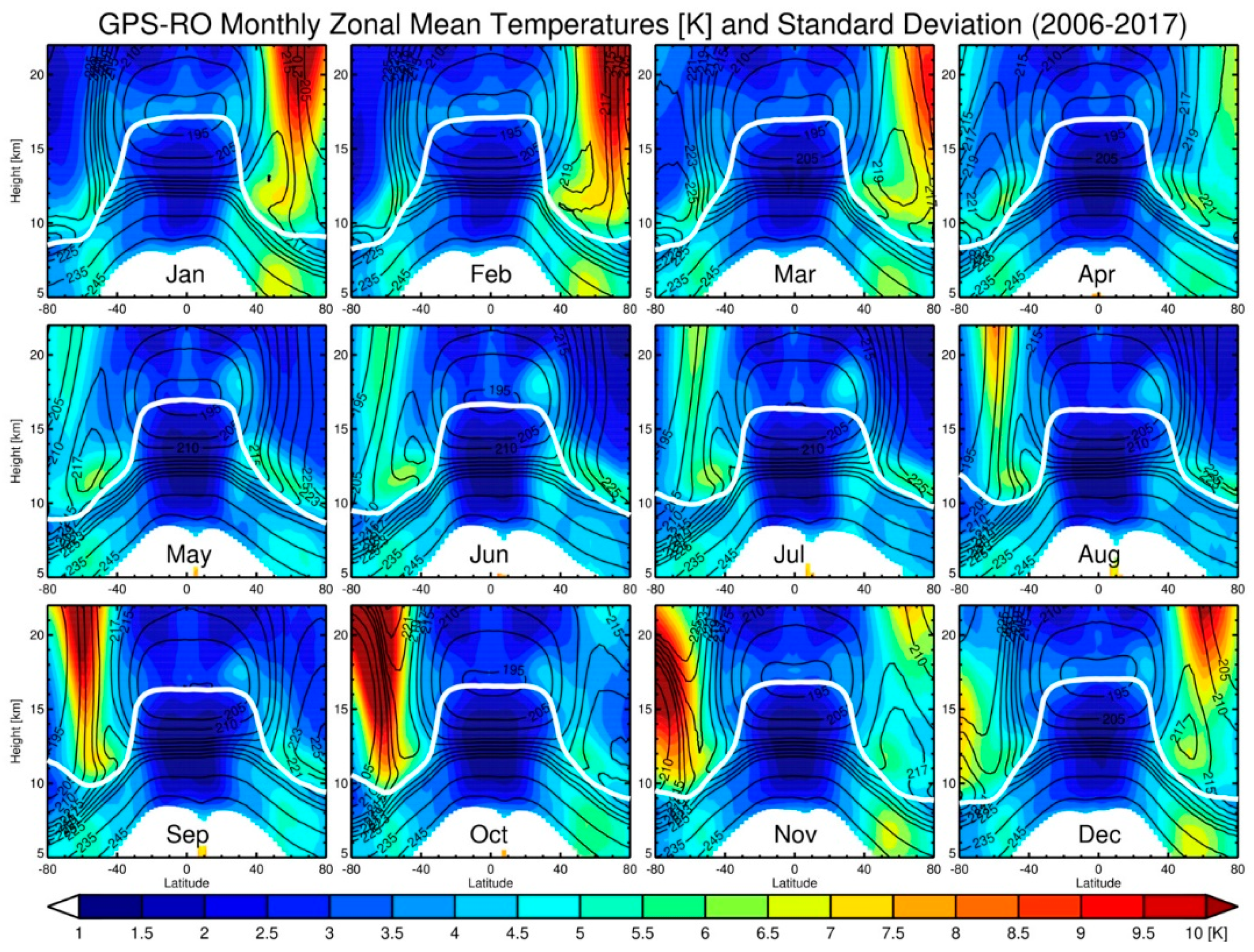 Atmosphere 13 00196 g001