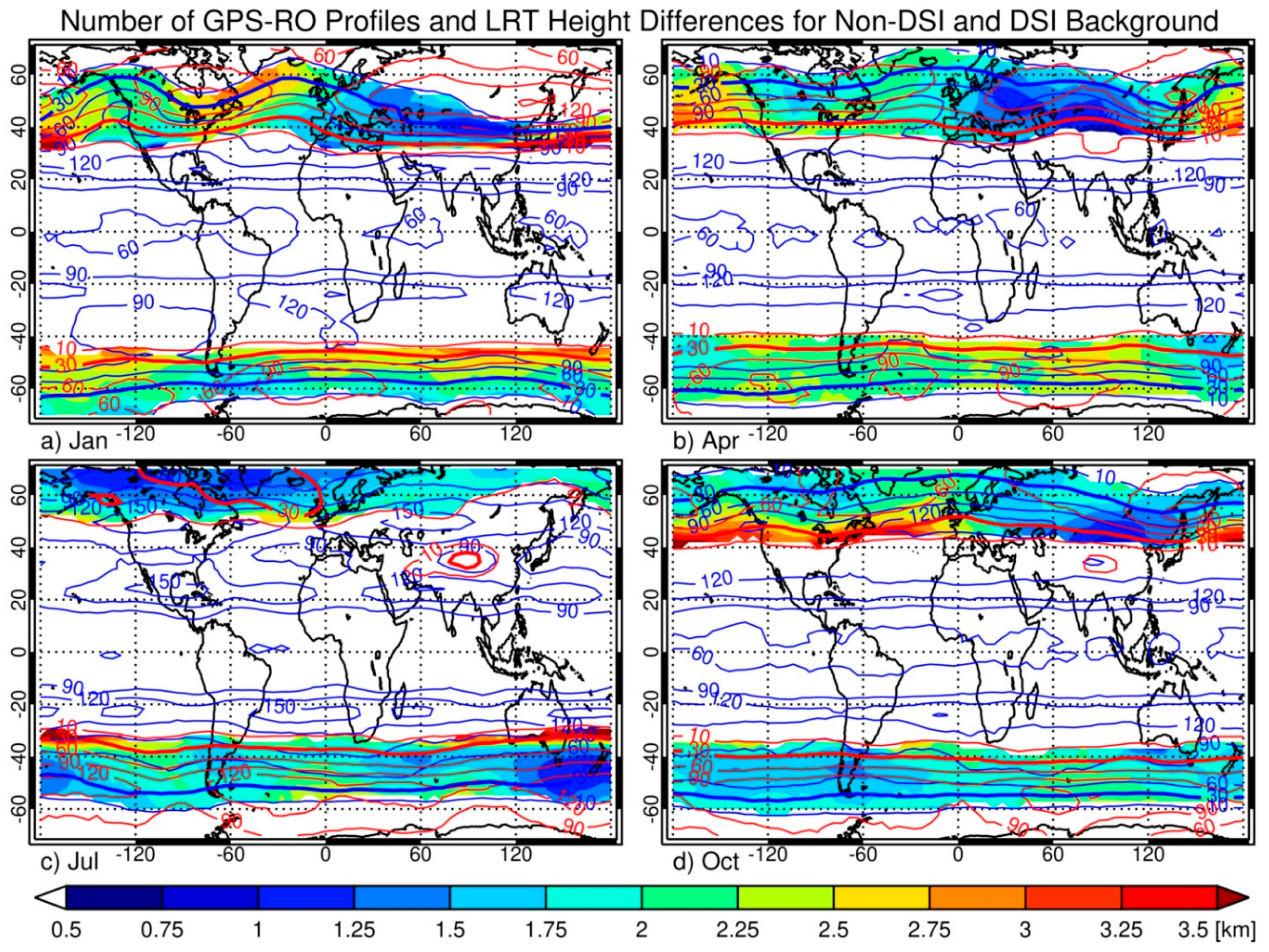 Atmosphere 13 00196 g002