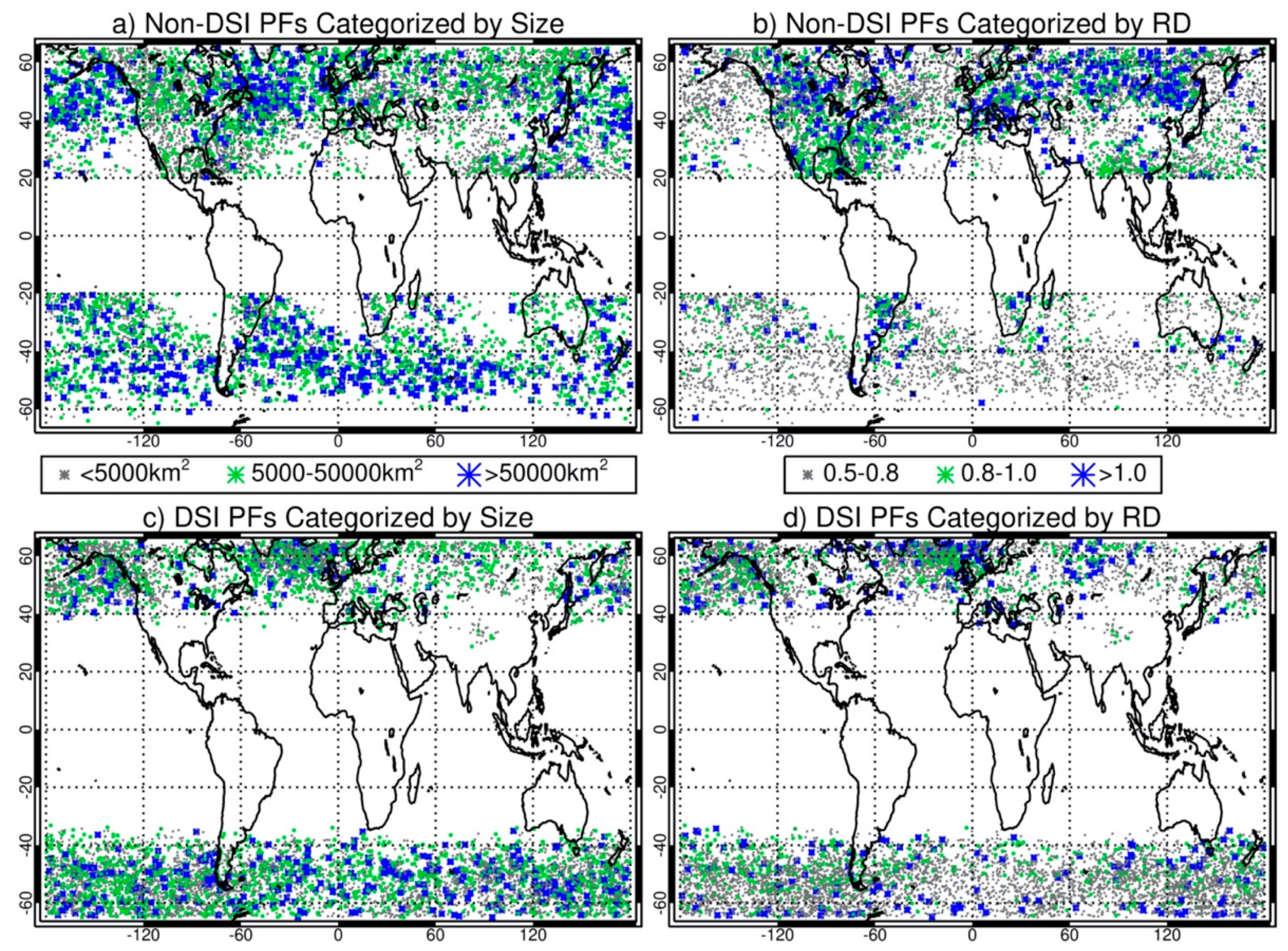 Atmosphere 13 00196 g005