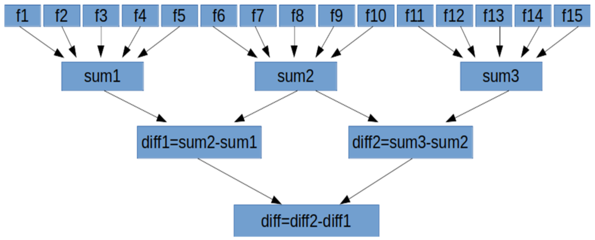 Atmosphere 13 00198 g001 Atmosphere 13 00198 g001