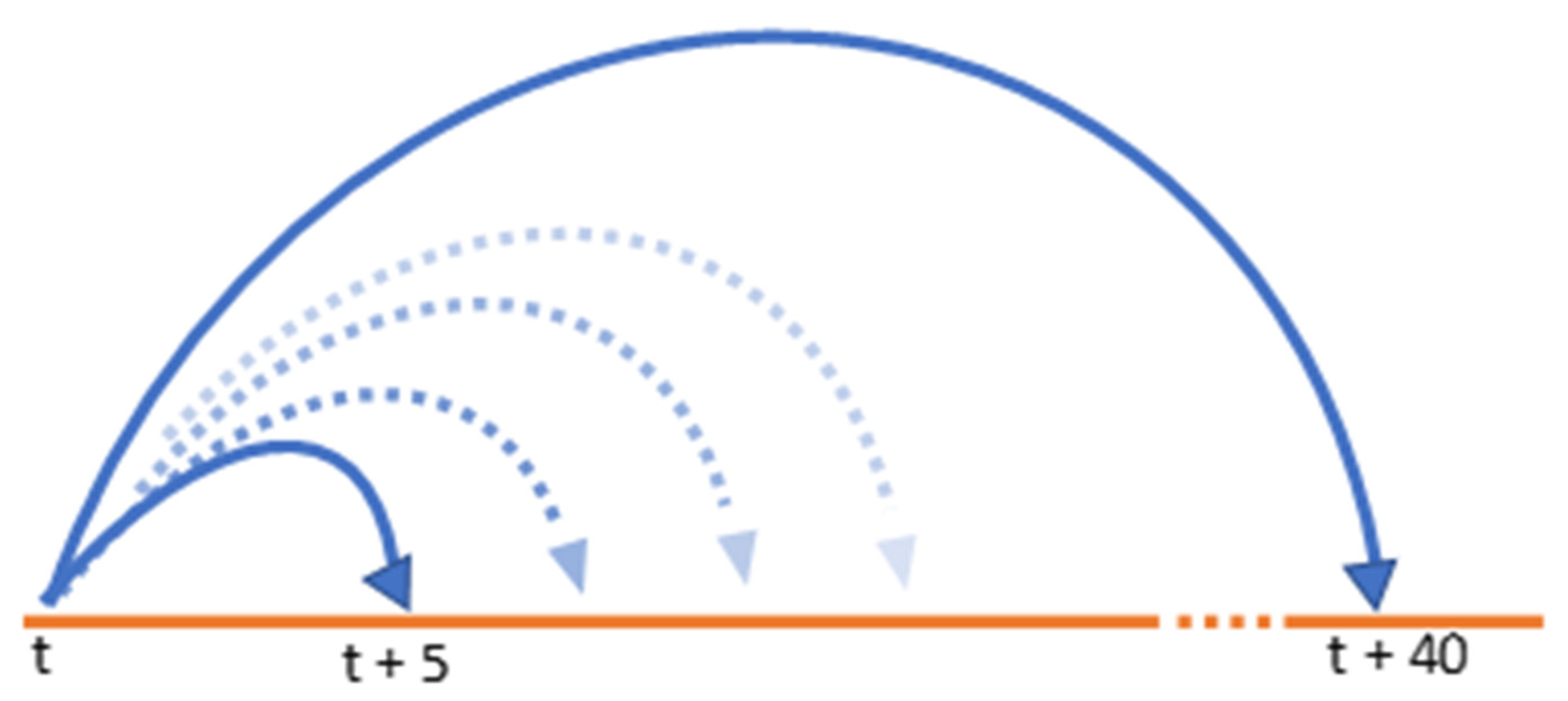 Atmosphere 13 00199 g004