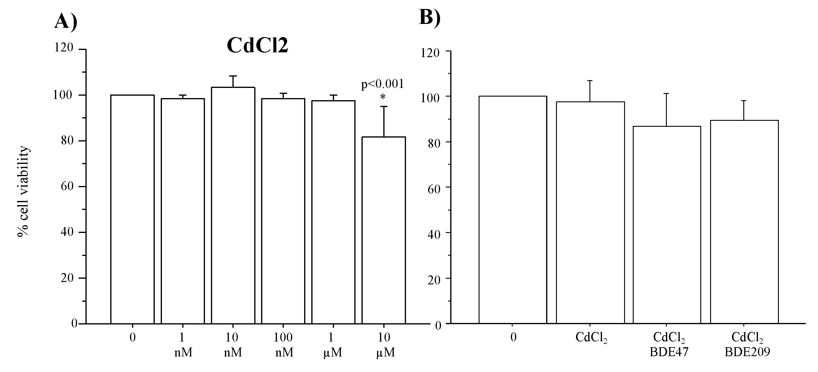 Atmosphere 13 00201 g001