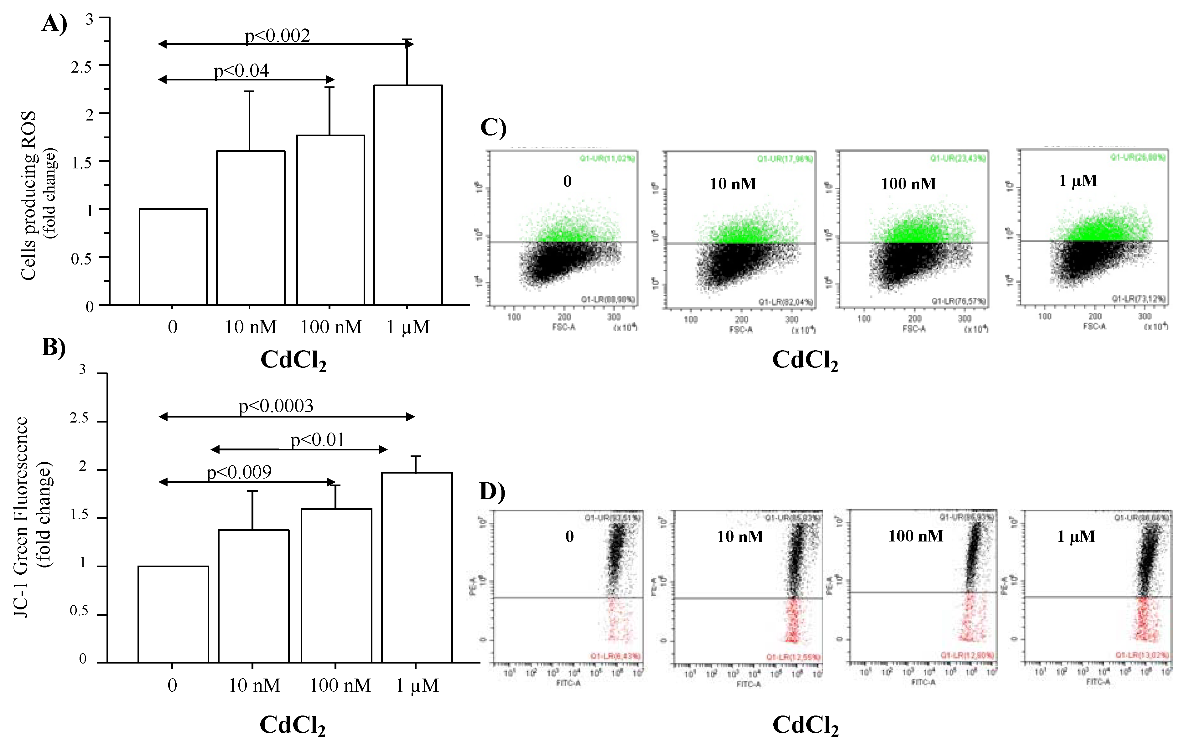 Atmosphere 13 00201 g002