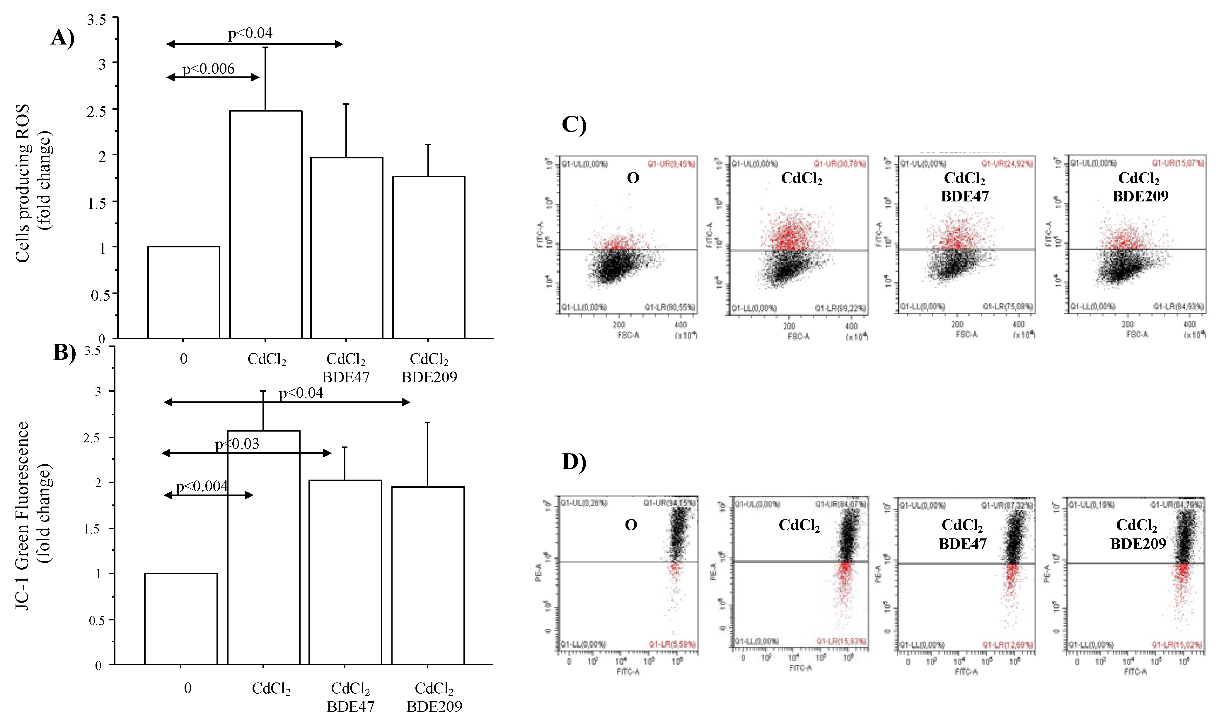 Atmosphere 13 00201 g003