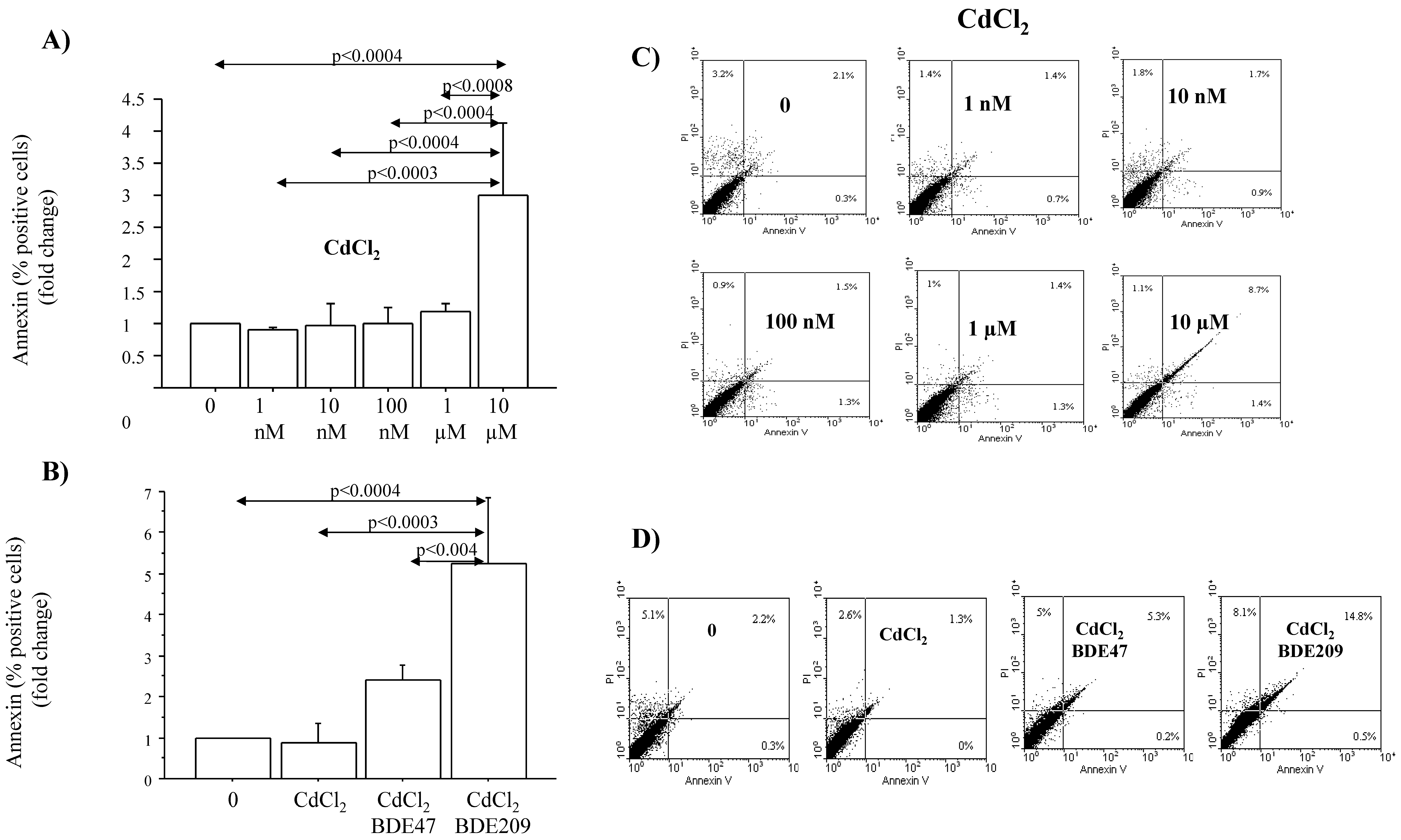 Atmosphere 13 00201 g004