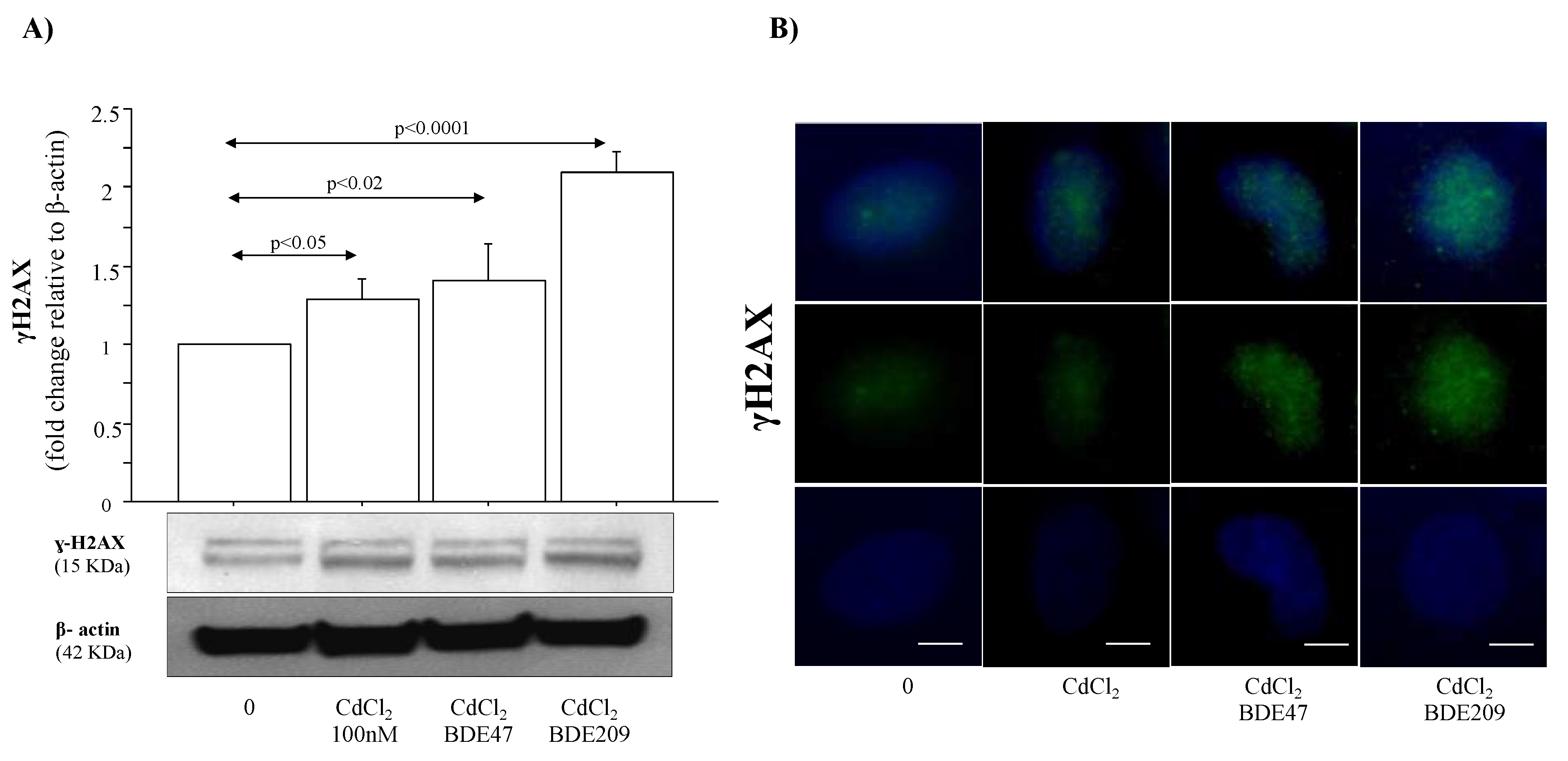 Atmosphere 13 00201 g006