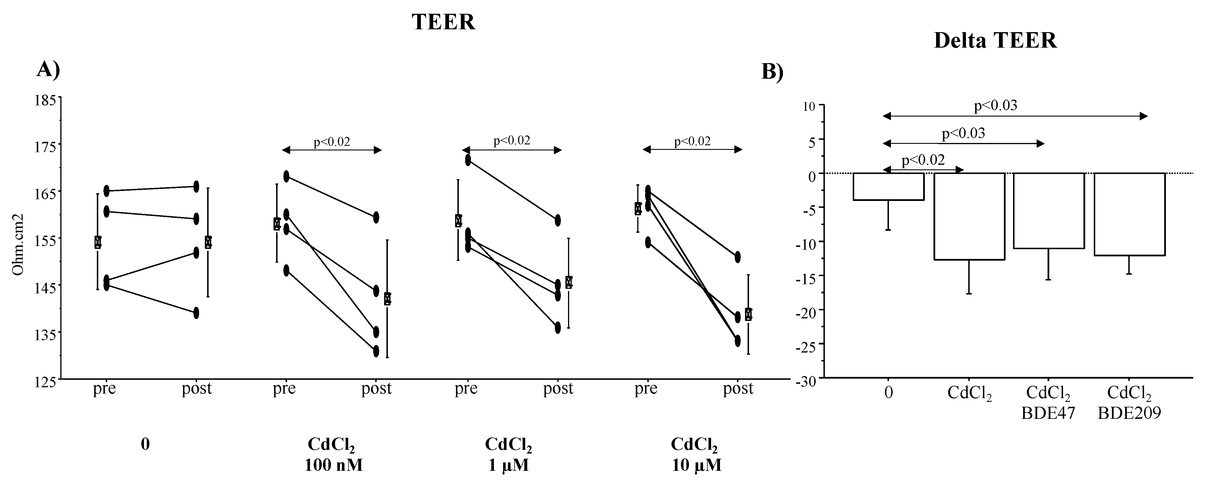 Atmosphere 13 00201 g009