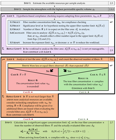 Atmosphere 13 00202 i011