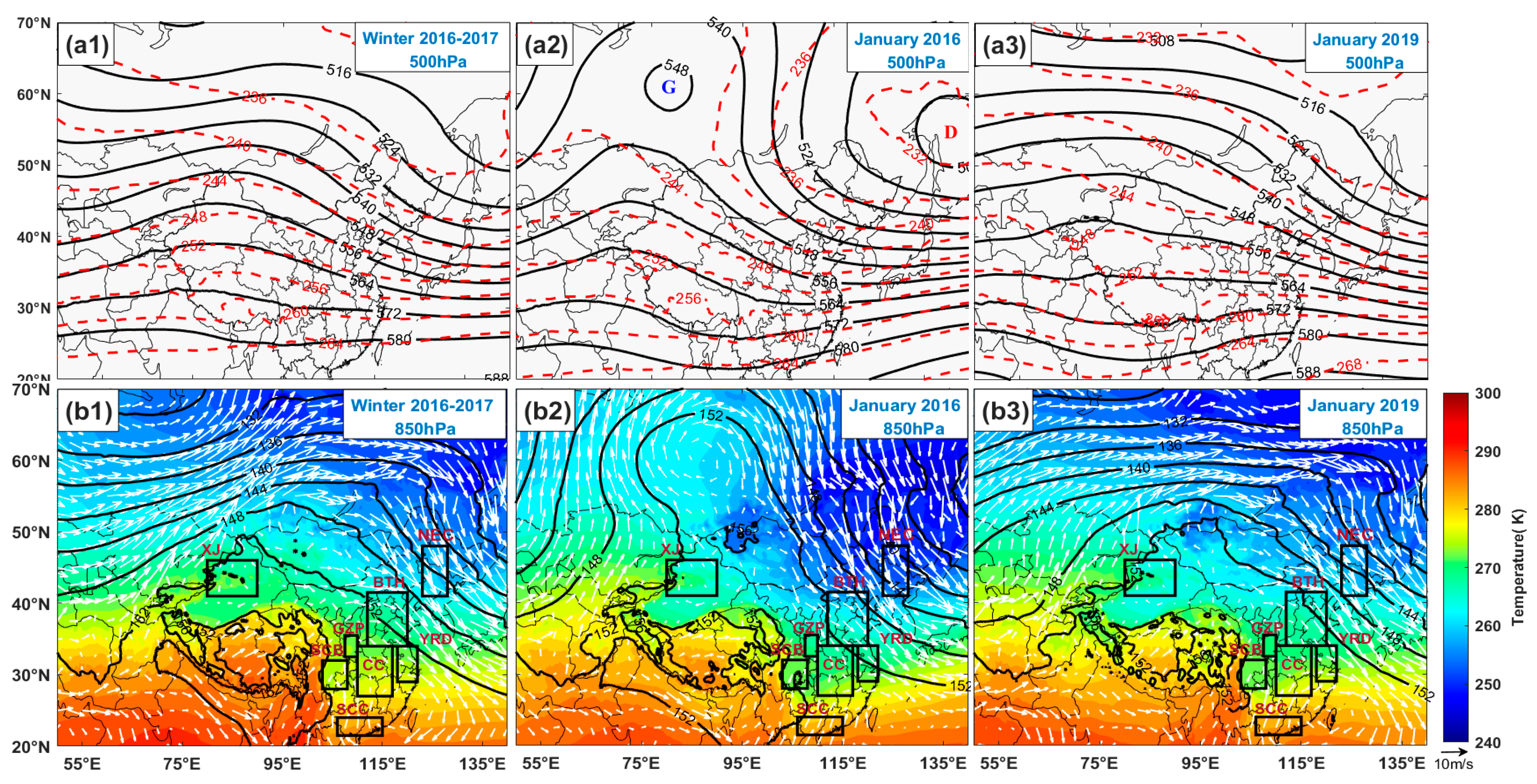 Atmosphere 13 00203 g009