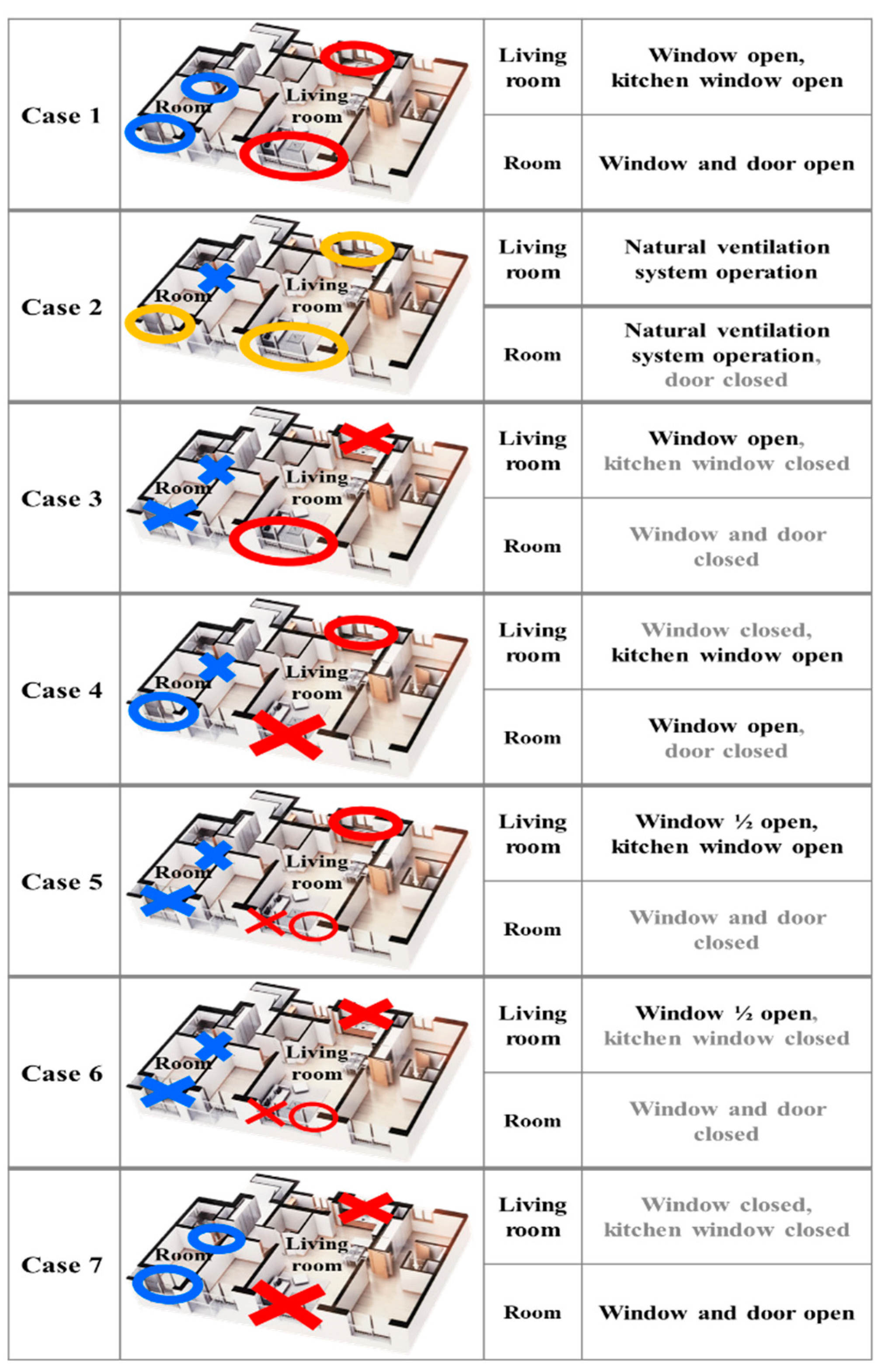 Atmosphere 13 00204 g001