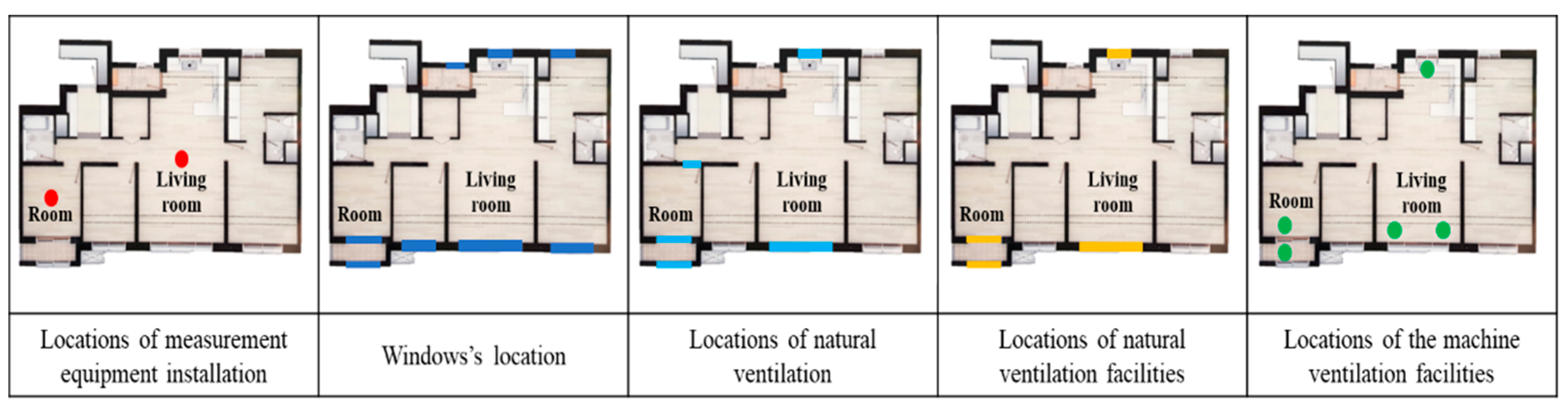 Atmosphere 13 00204 g002
