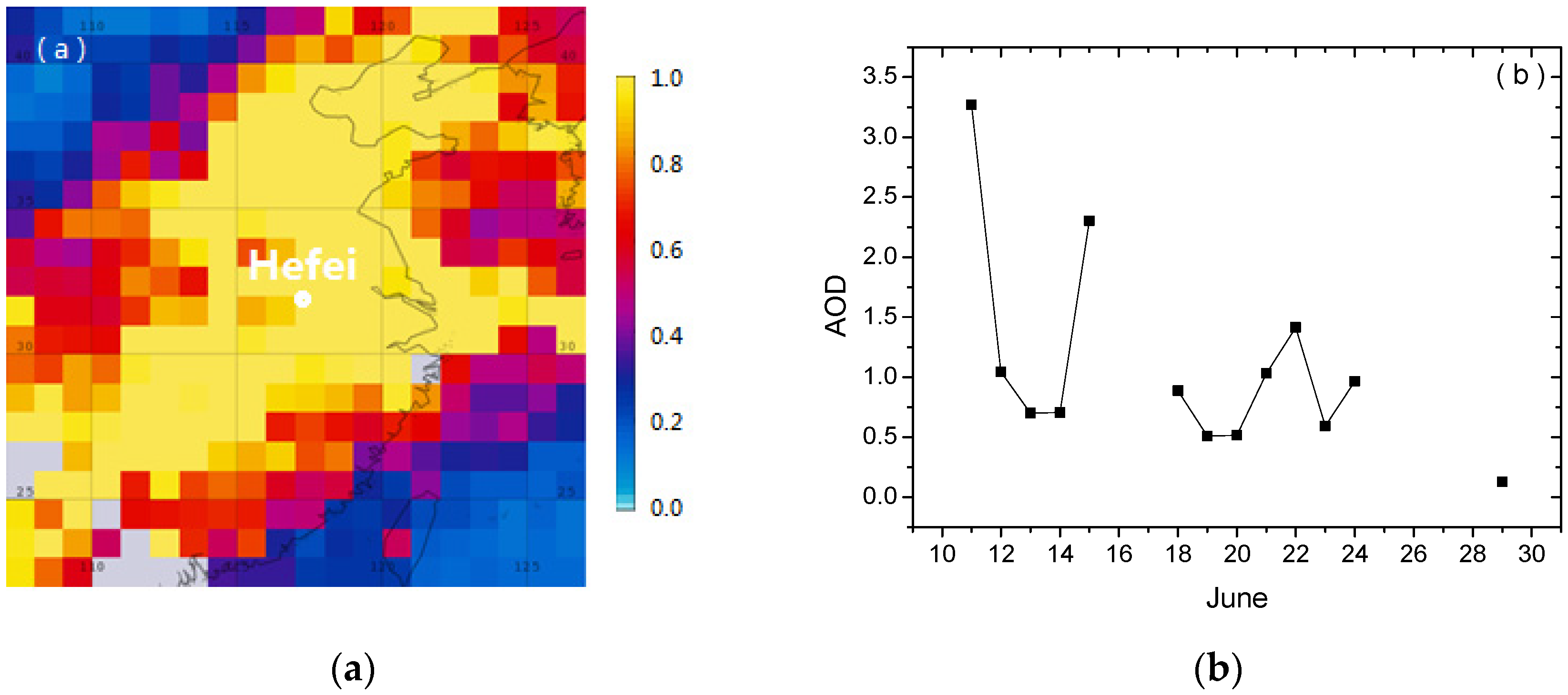 Atmosphere 13 00205 g001