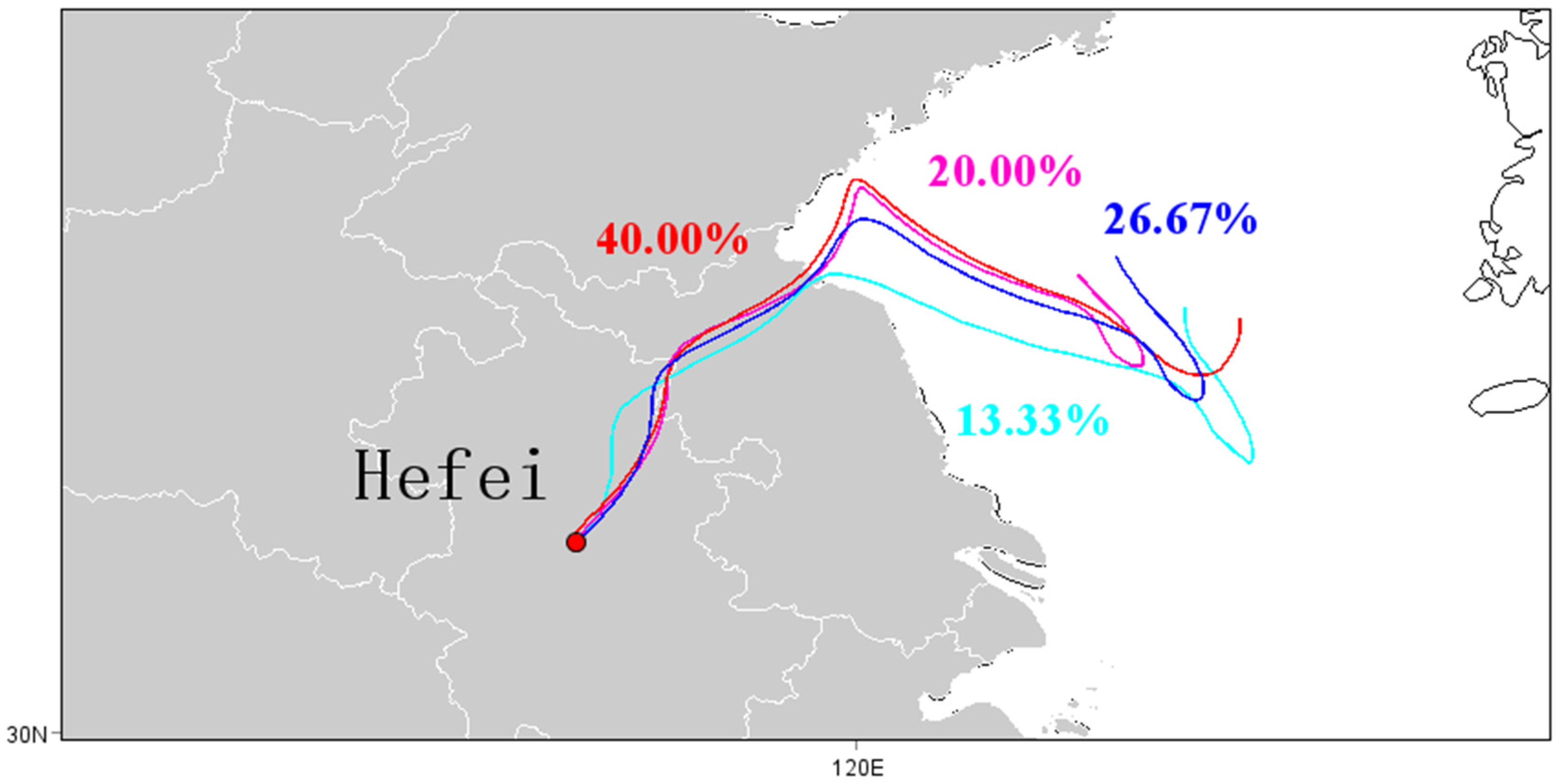 Atmosphere 13 00205 g006