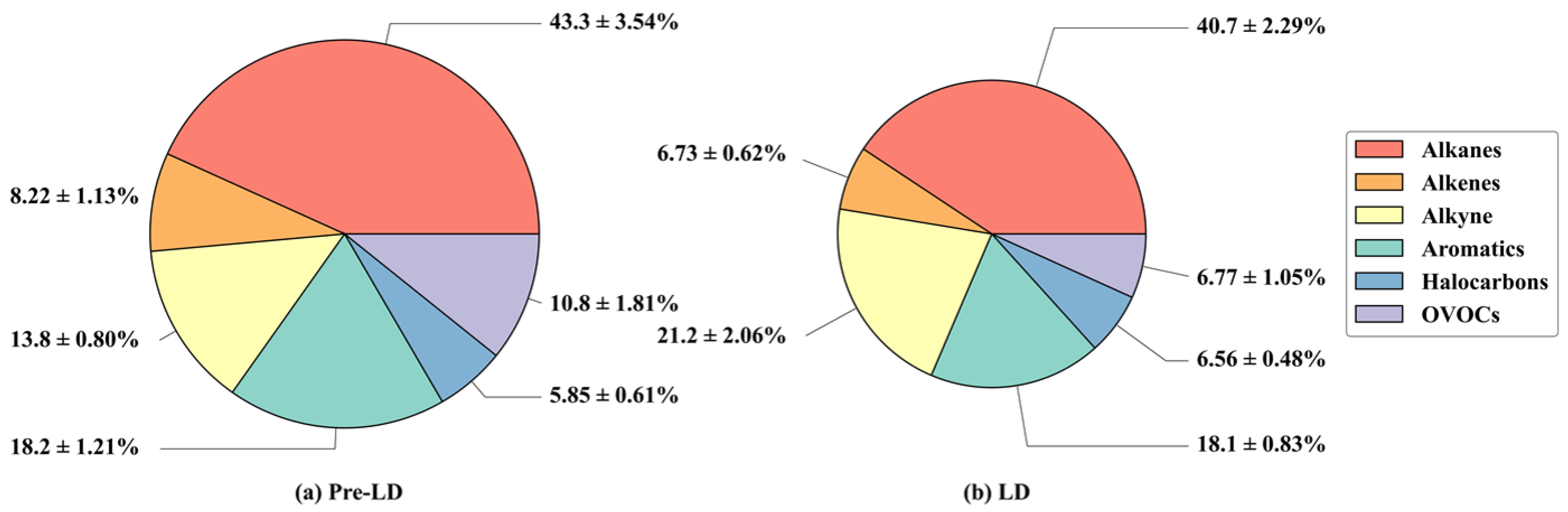 Atmosphere 13 00212 g002