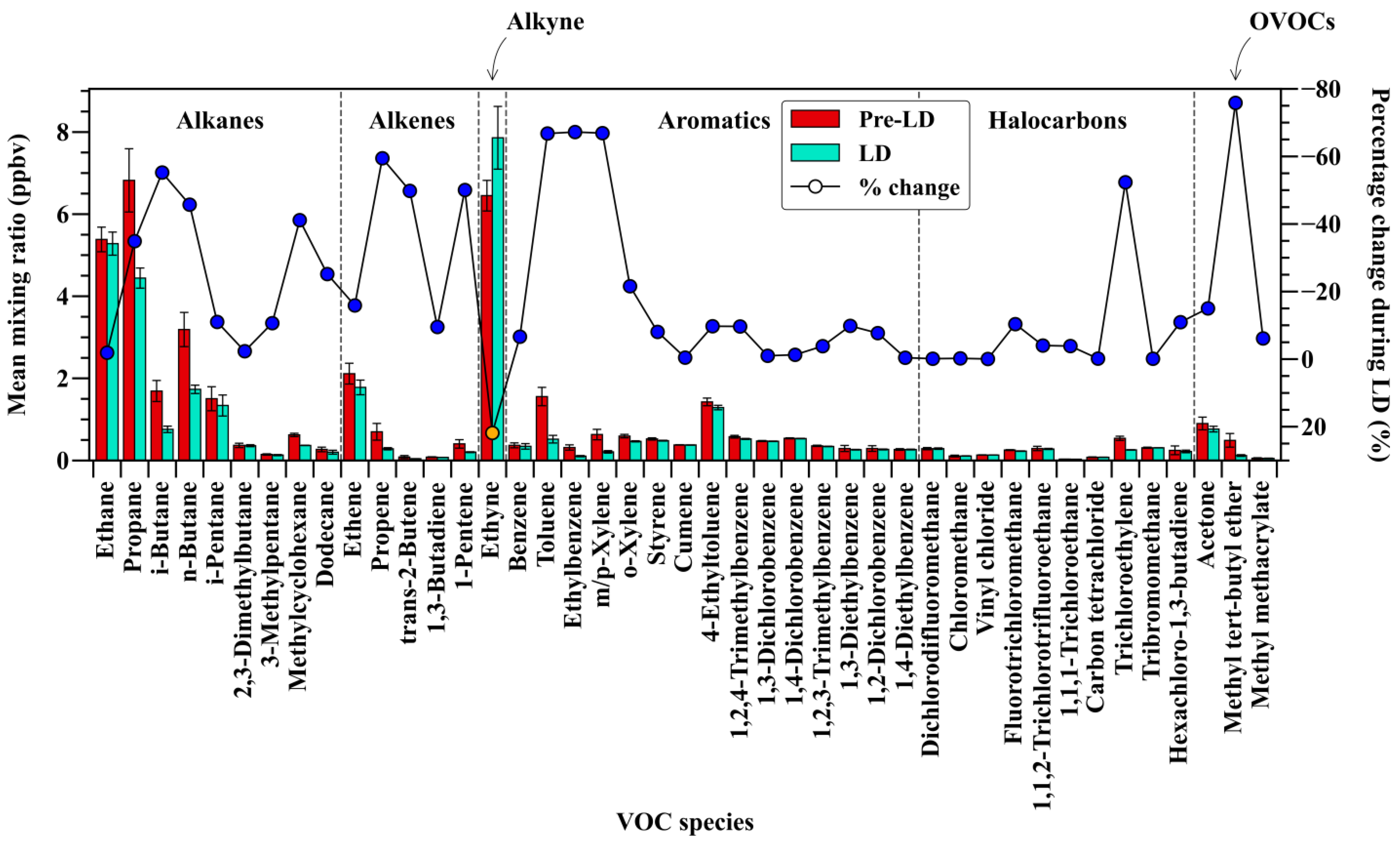 Atmosphere 13 00212 g003