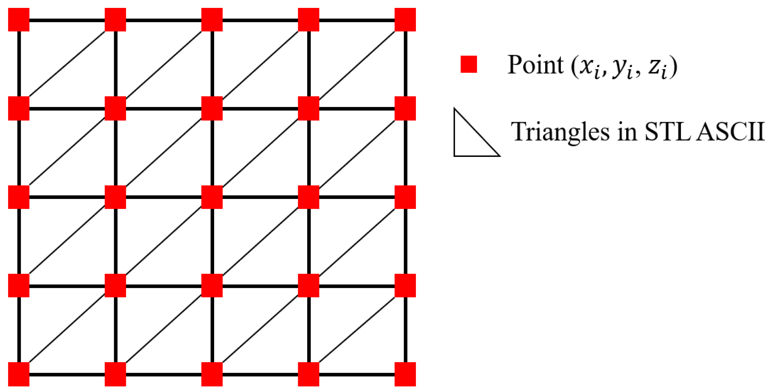 Atmosphere 13 00214 g004