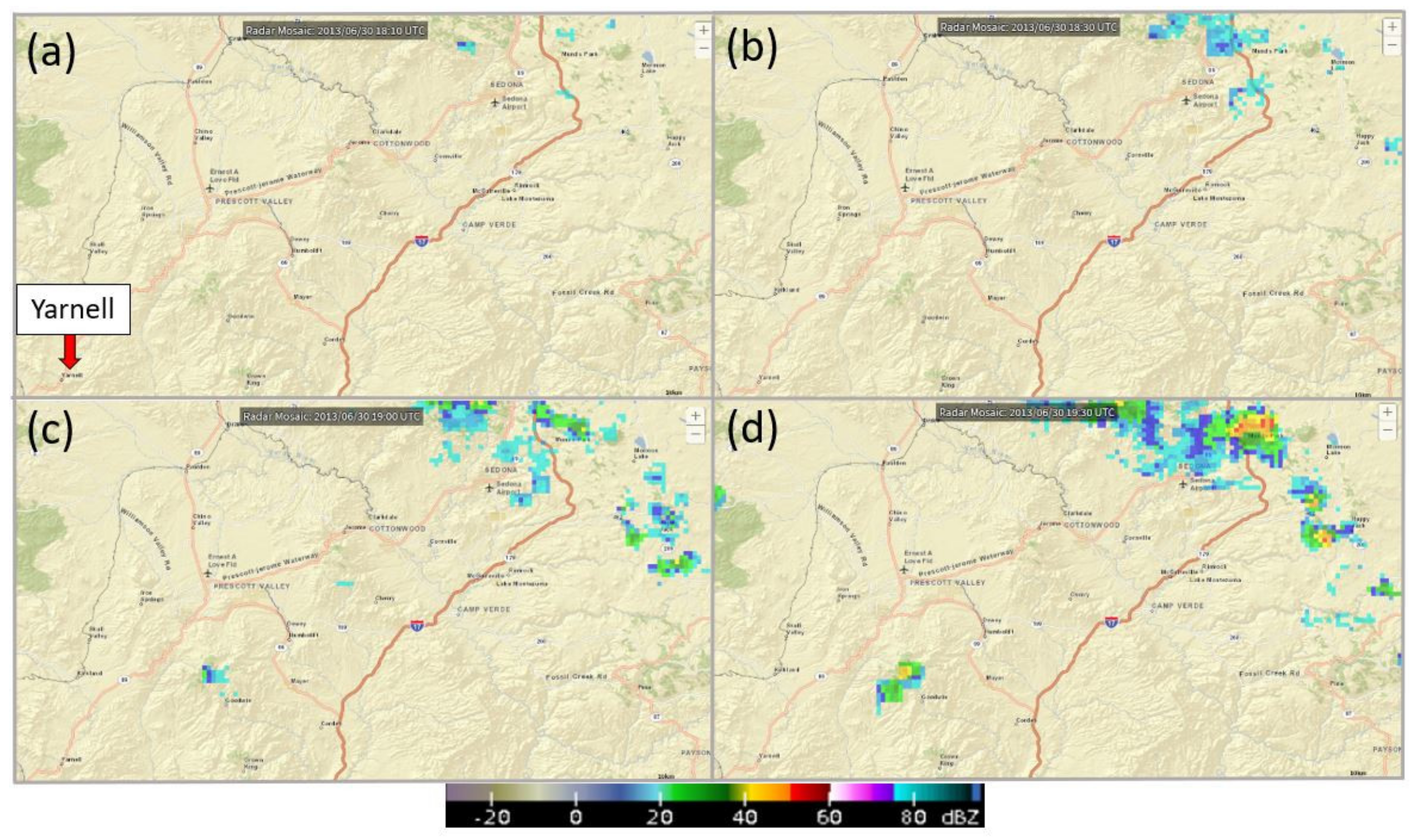Atmosphere 13 00215 g005