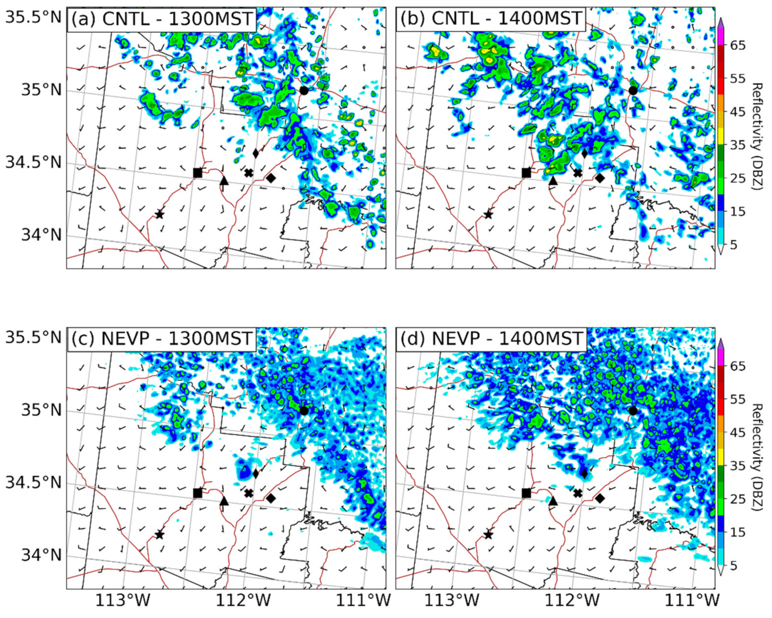 Atmosphere 13 00215 g008