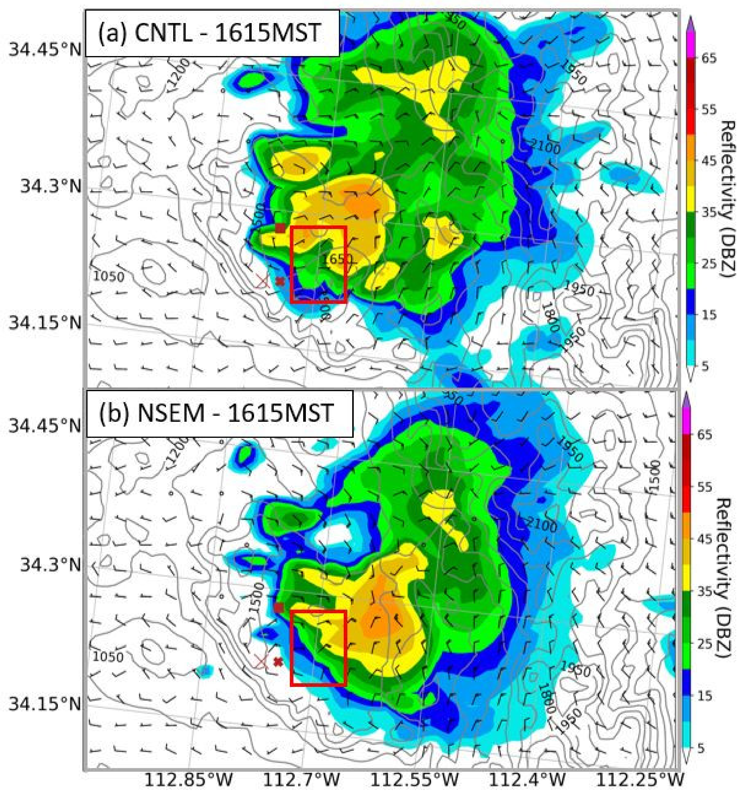 Atmosphere 13 00215 g014