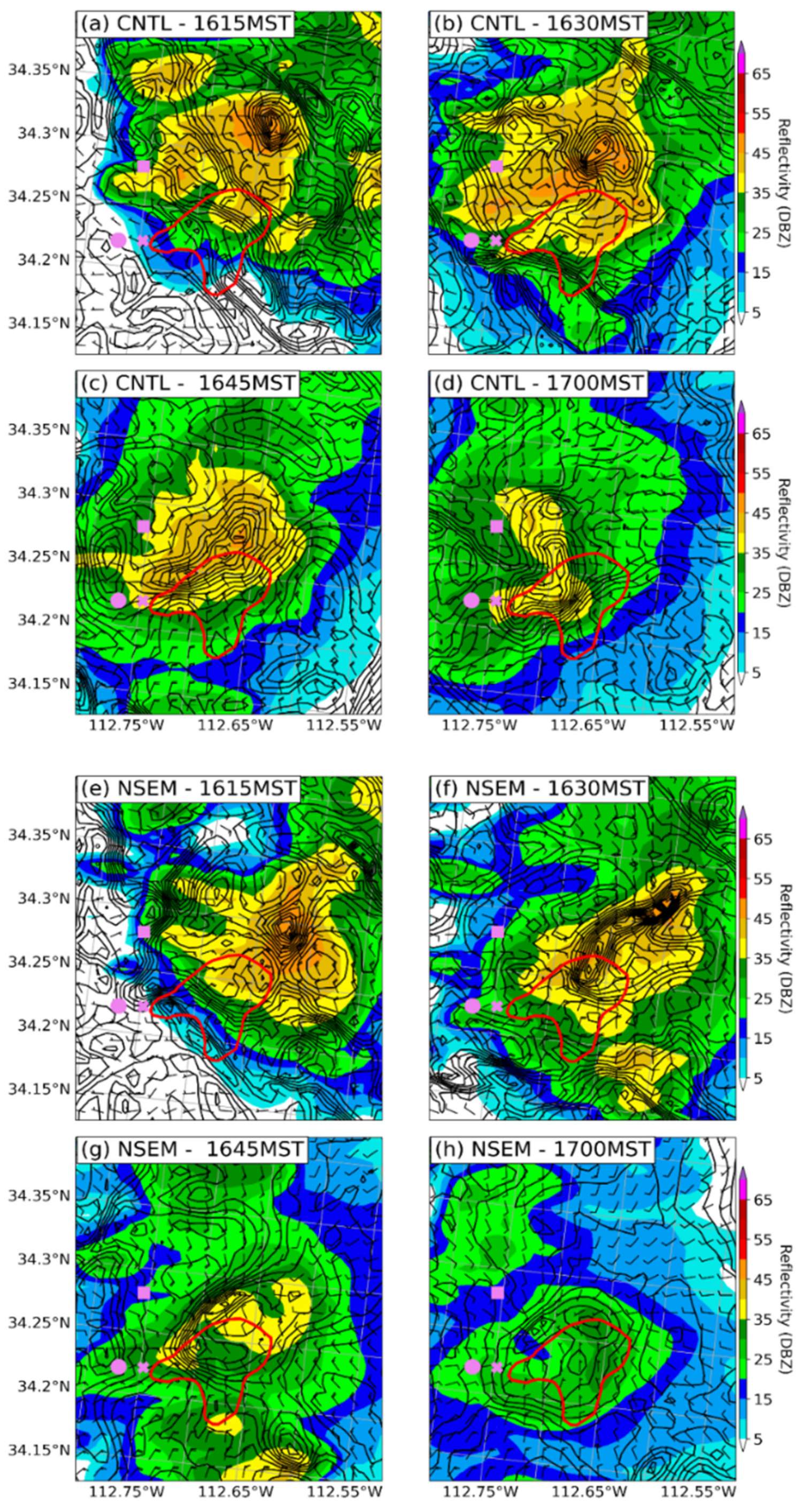 Atmosphere 13 00215 g015