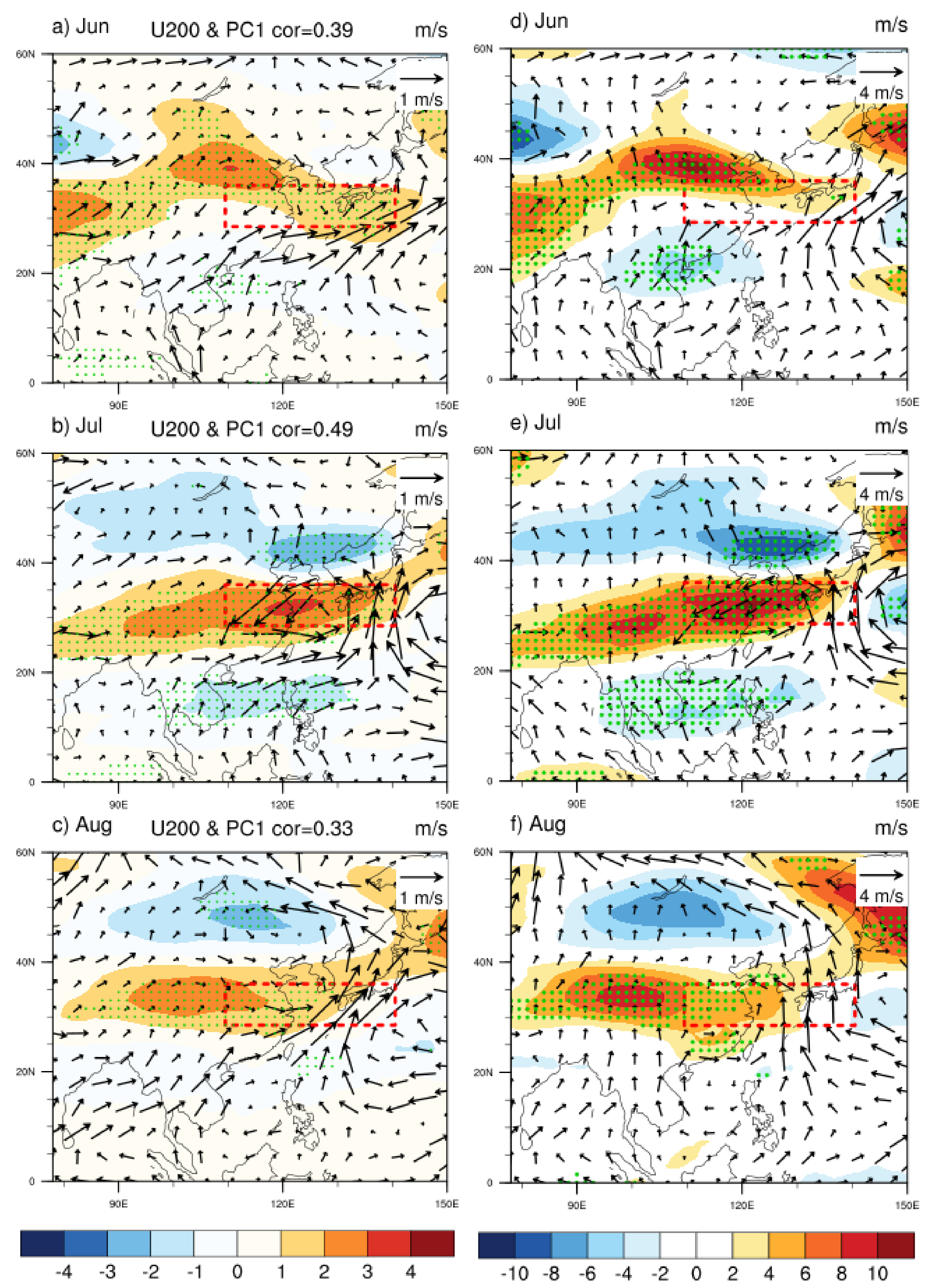 Atmosphere 13 00217 g006