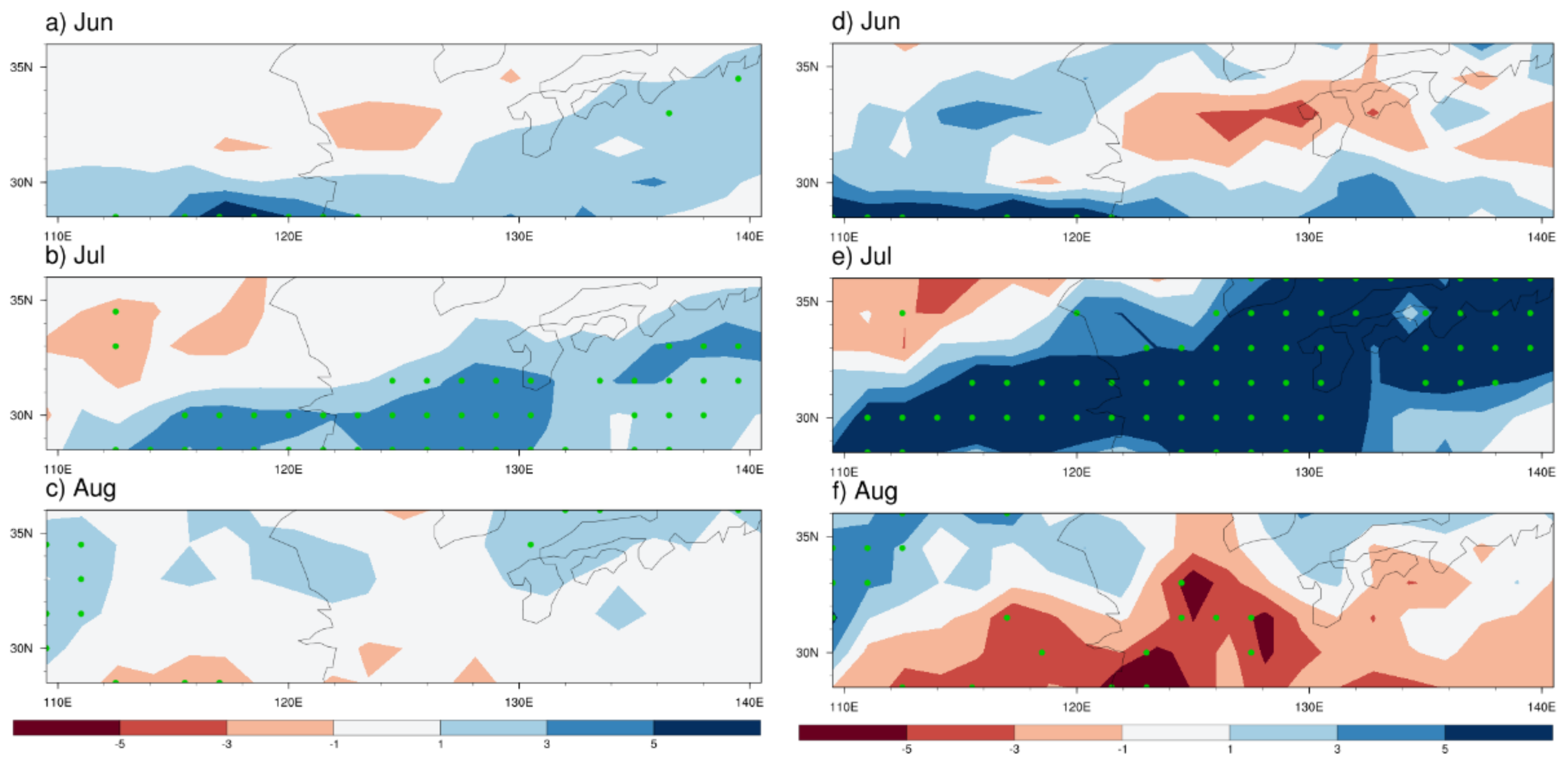 Atmosphere 13 00217 g012