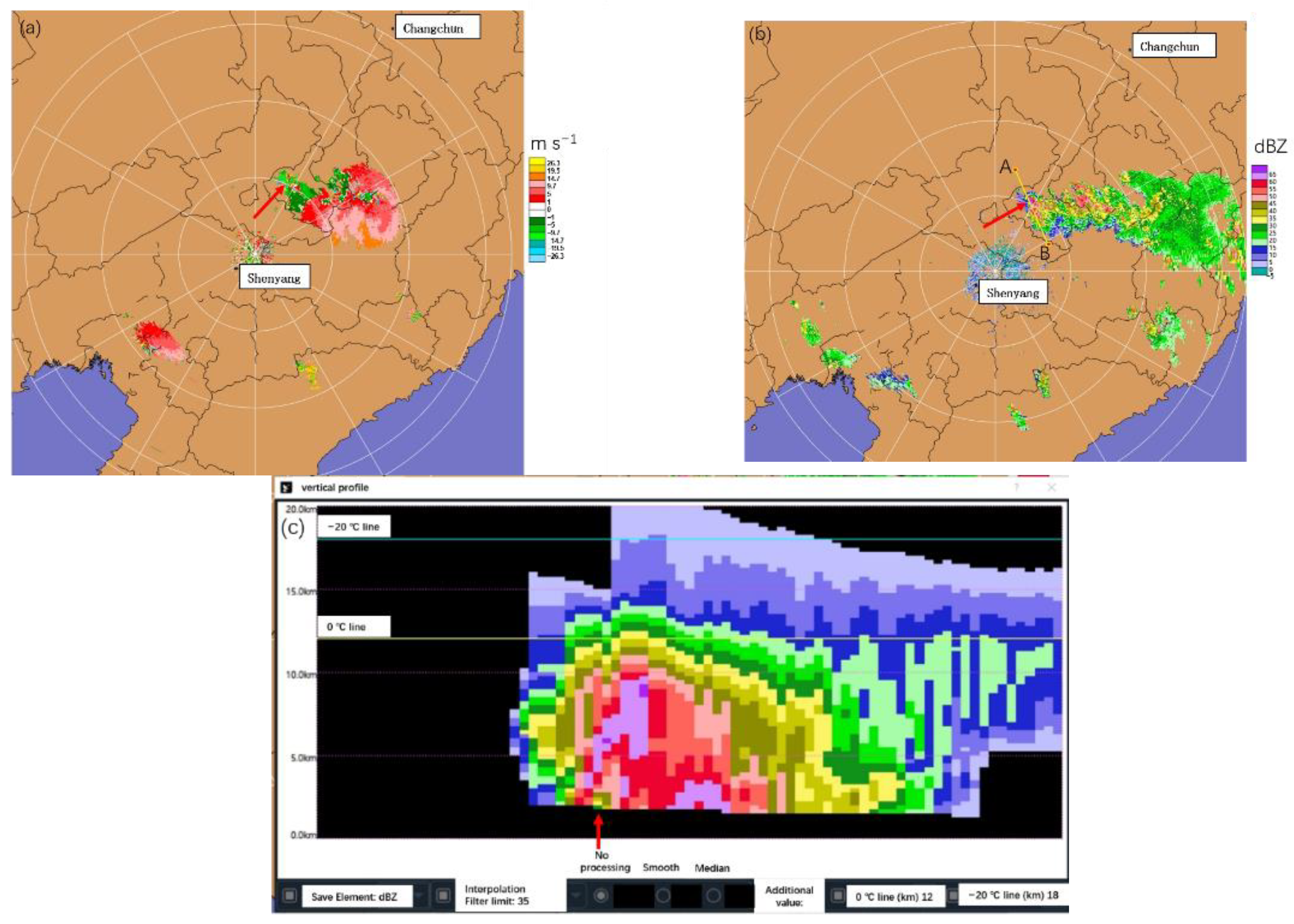 Atmosphere 13 00219 g004