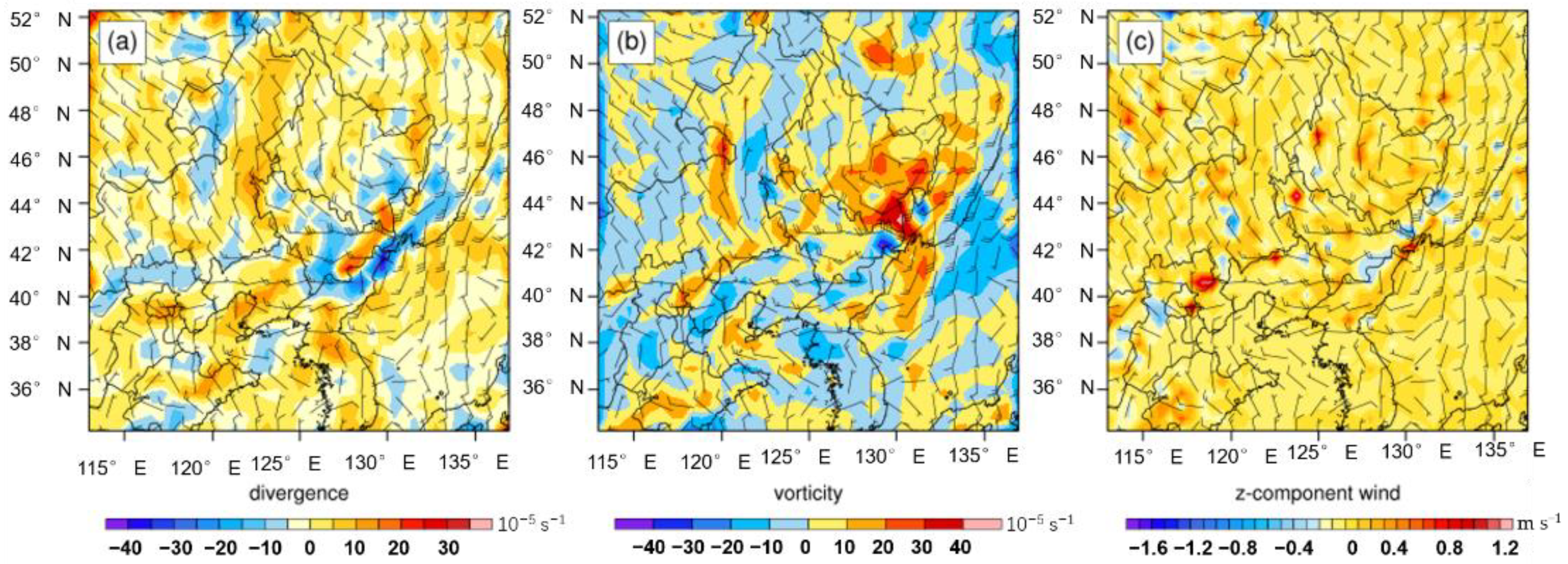 Atmosphere 13 00219 g010