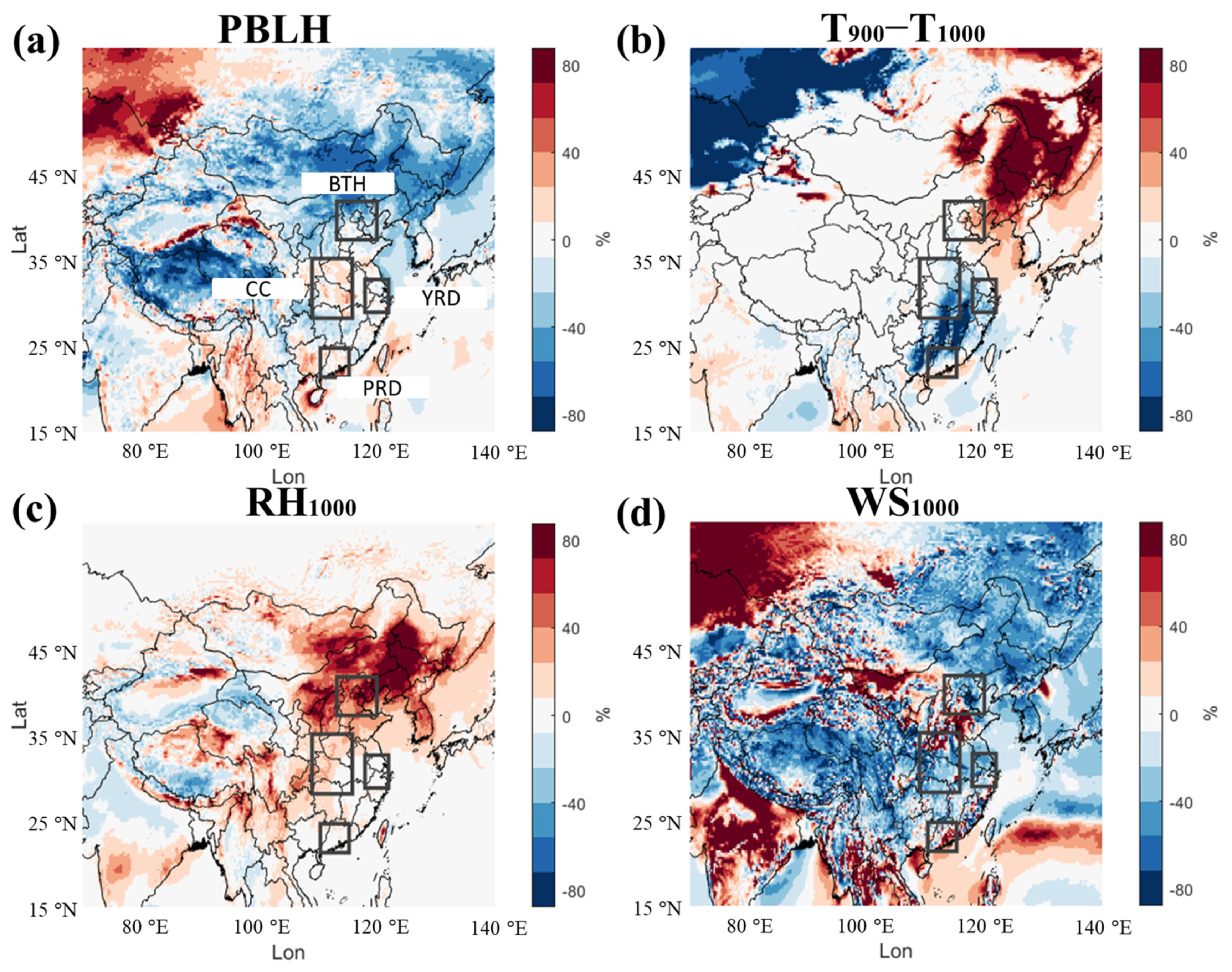 Atmosphere 13 00222 g008