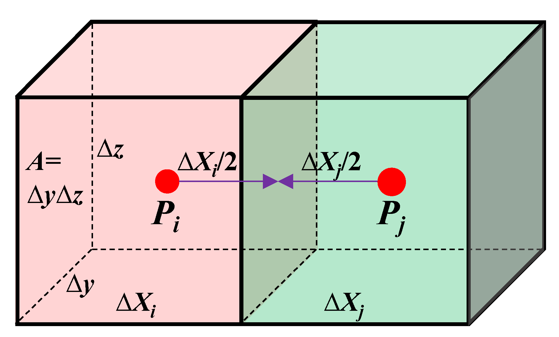 Atmosphere 13 00229 g001