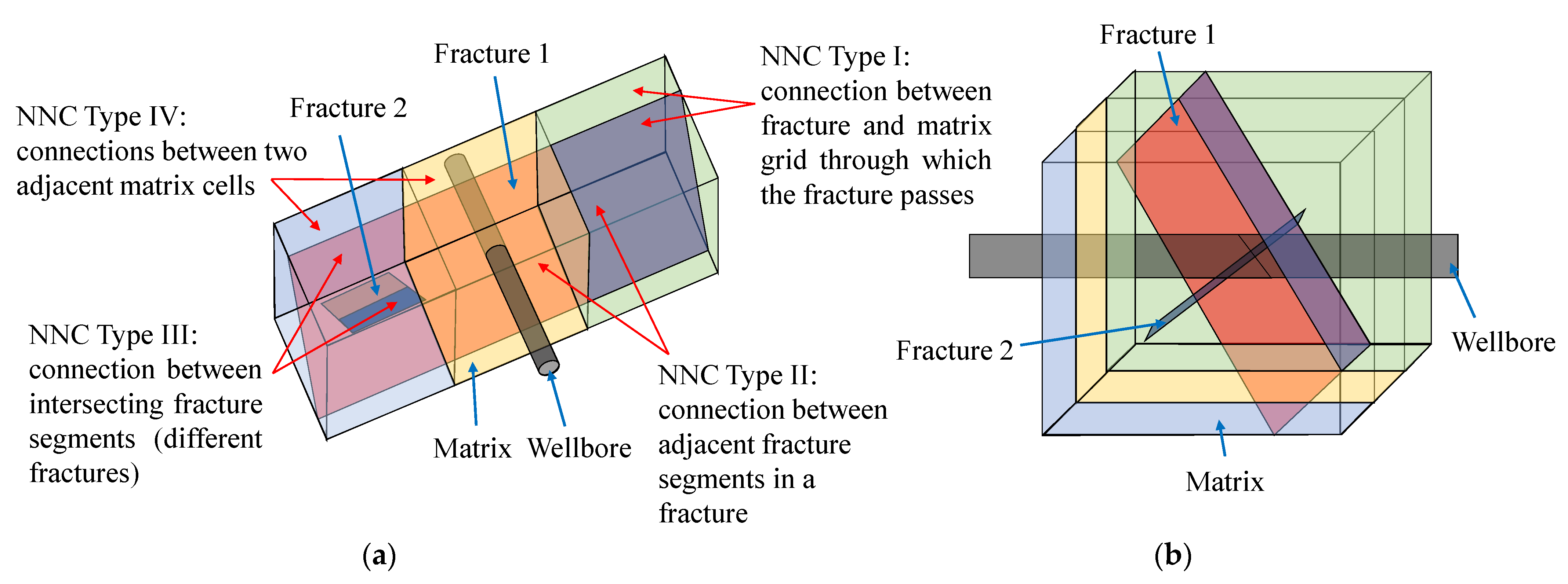 Atmosphere 13 00229 g002
