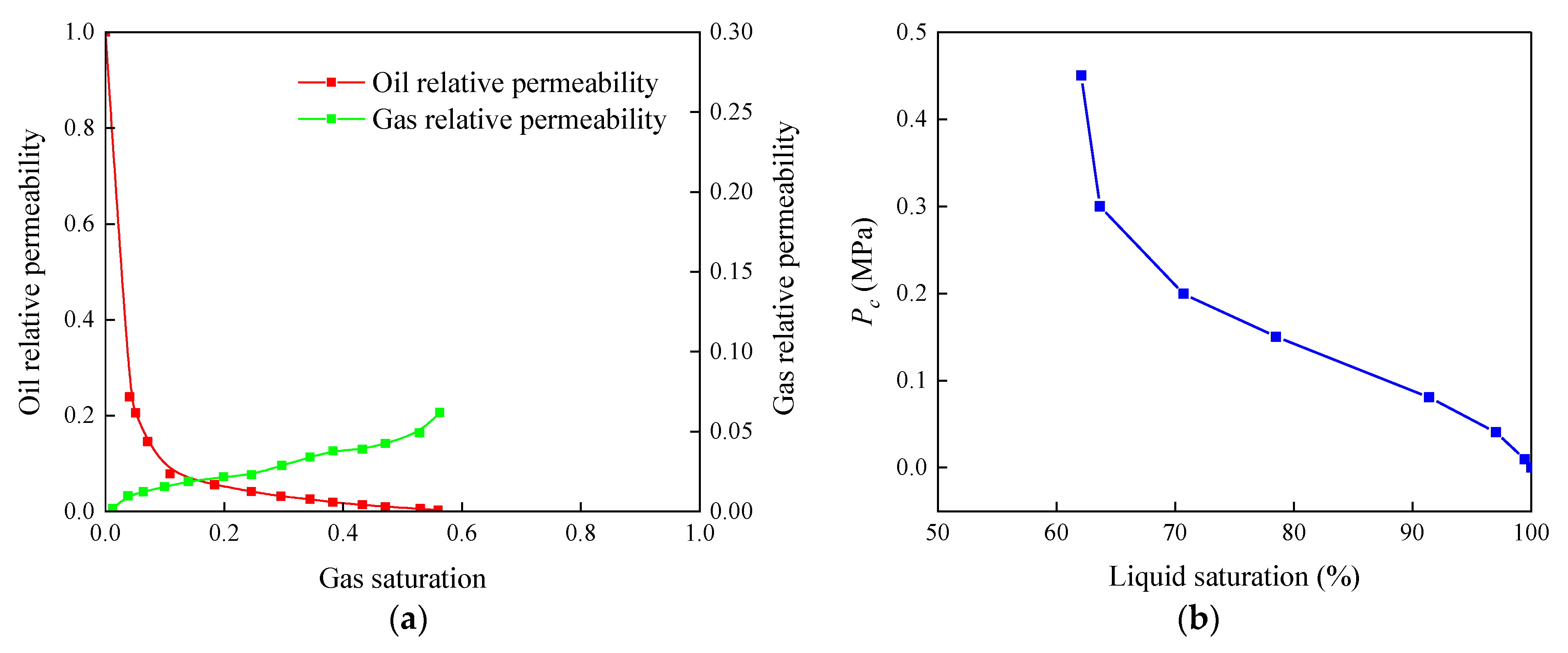 Atmosphere 13 00229 g007