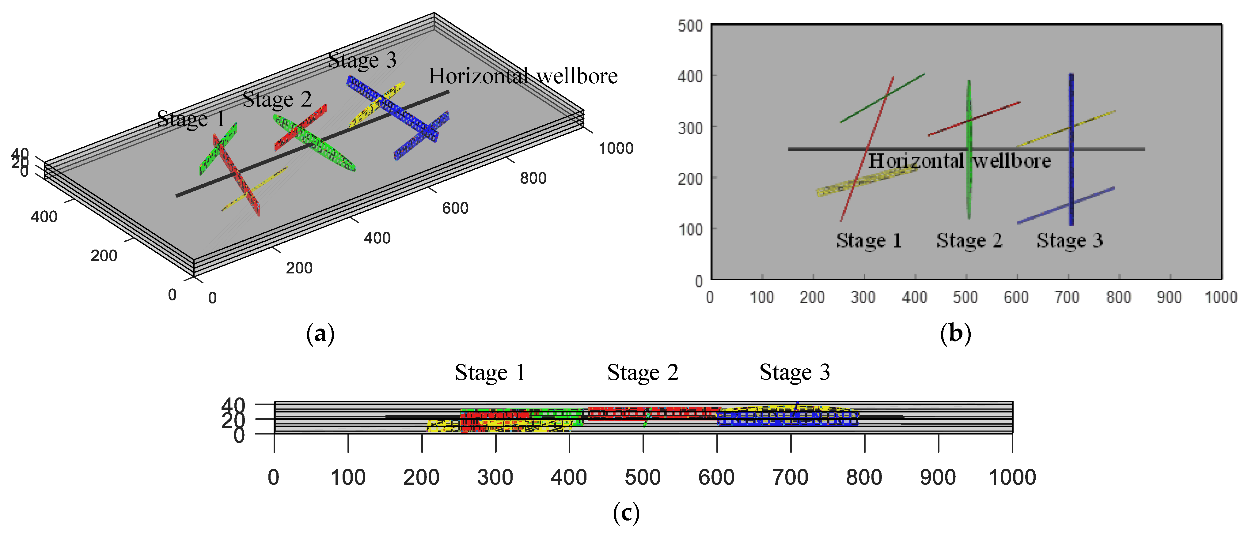 Atmosphere 13 00229 g008