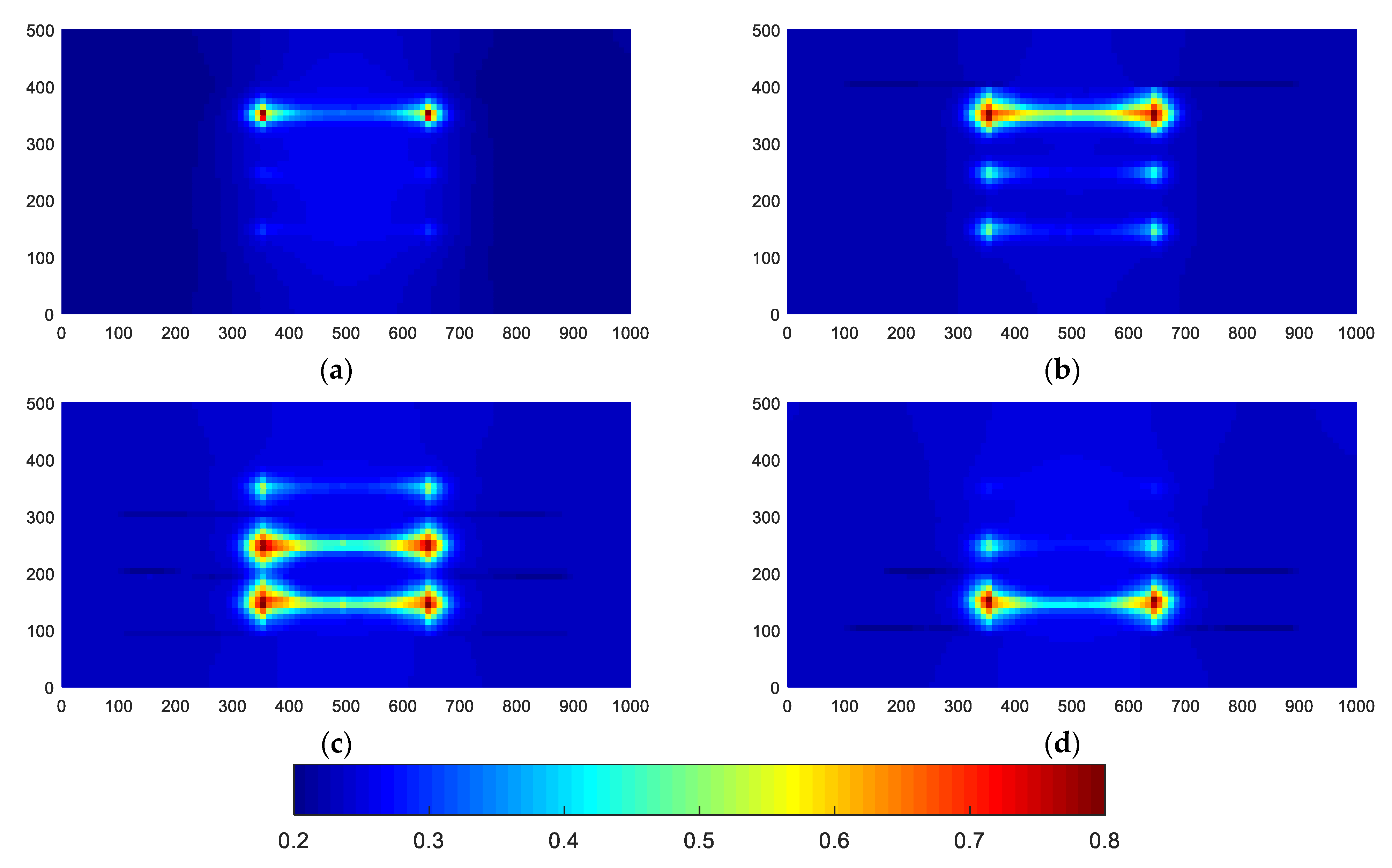 Atmosphere 13 00229 g013