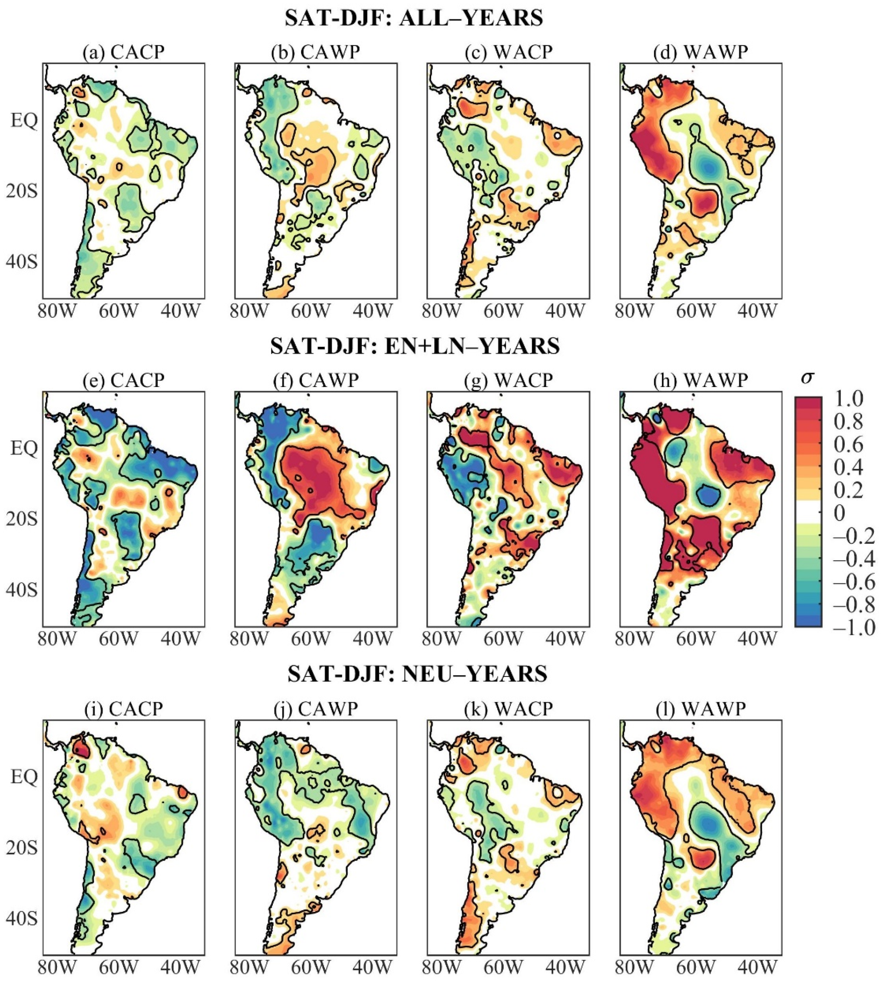 Atmosphere 13 00231 g006