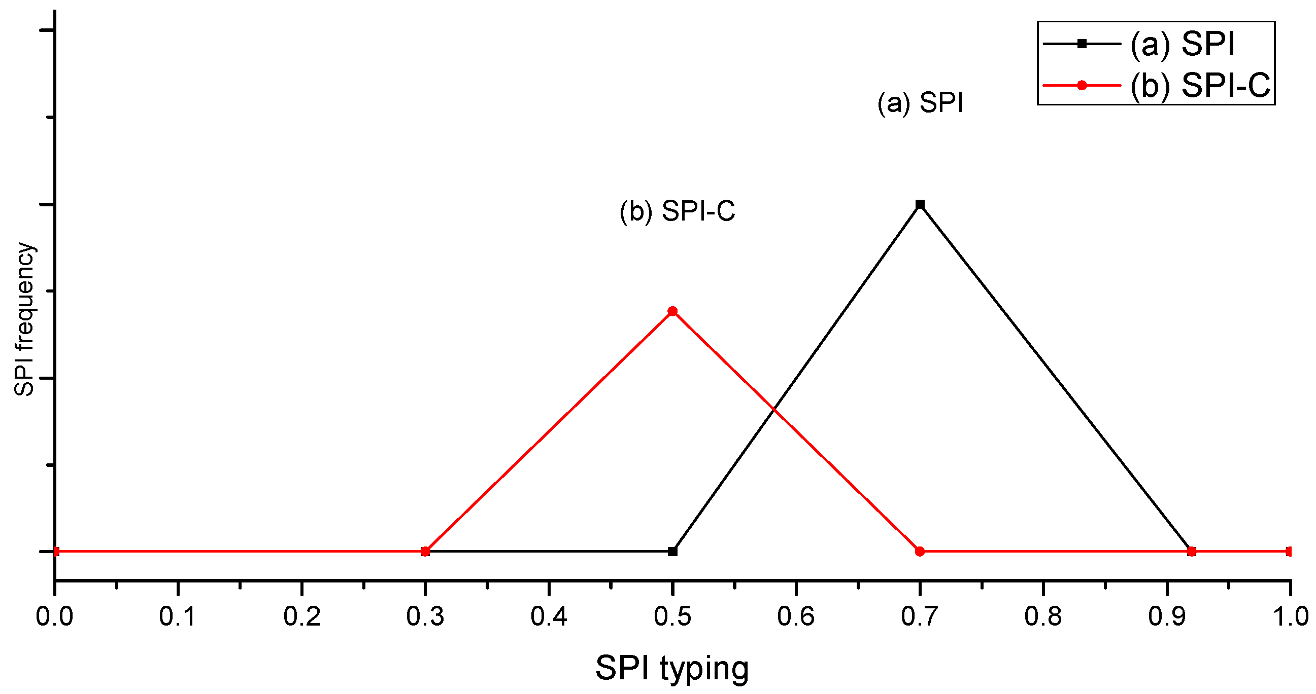 Atmosphere 13 00236 g001 Atmosphere 13 00236 g001
