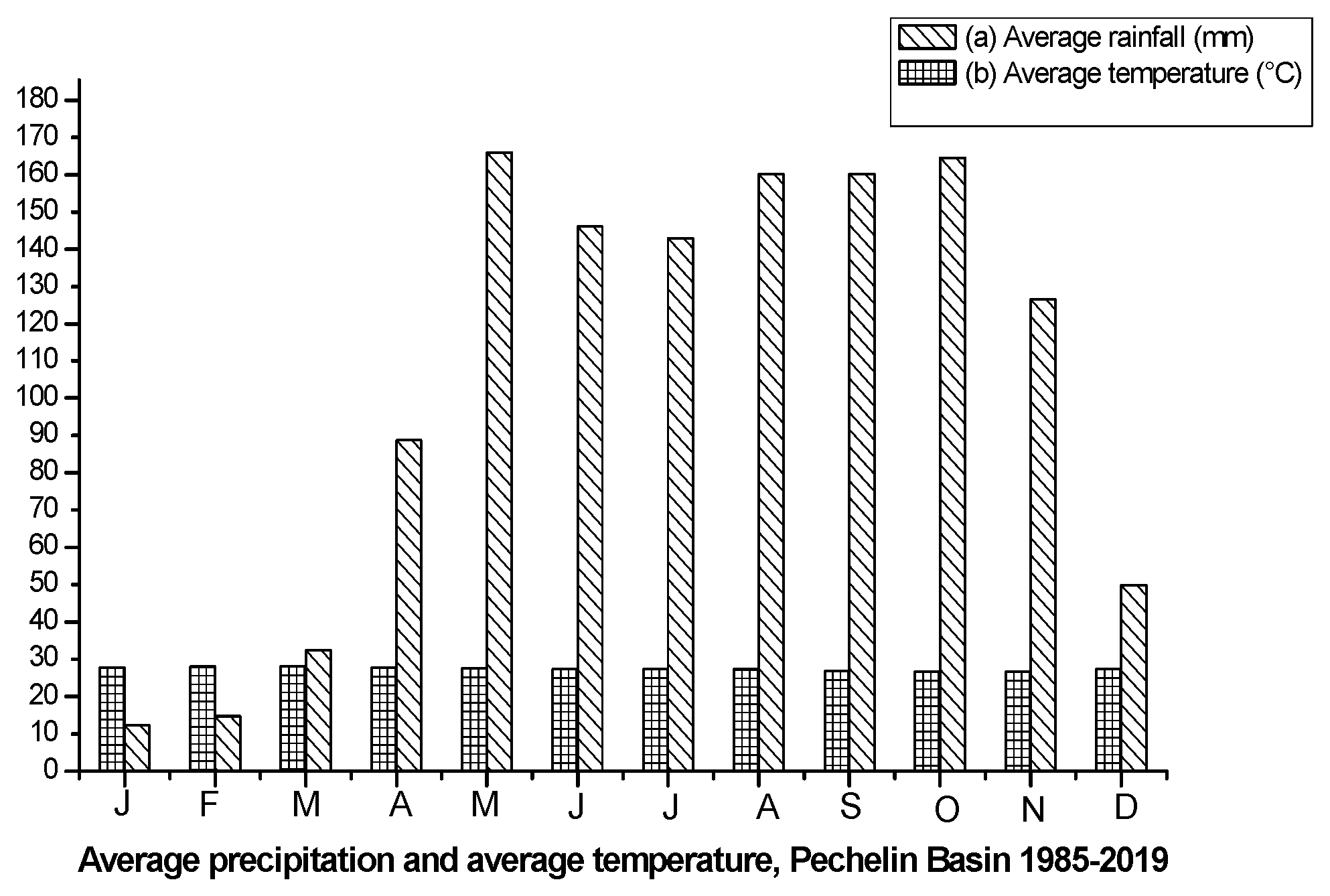 Atmosphere 13 00236 g003 Atmosphere 13 00236 g003
