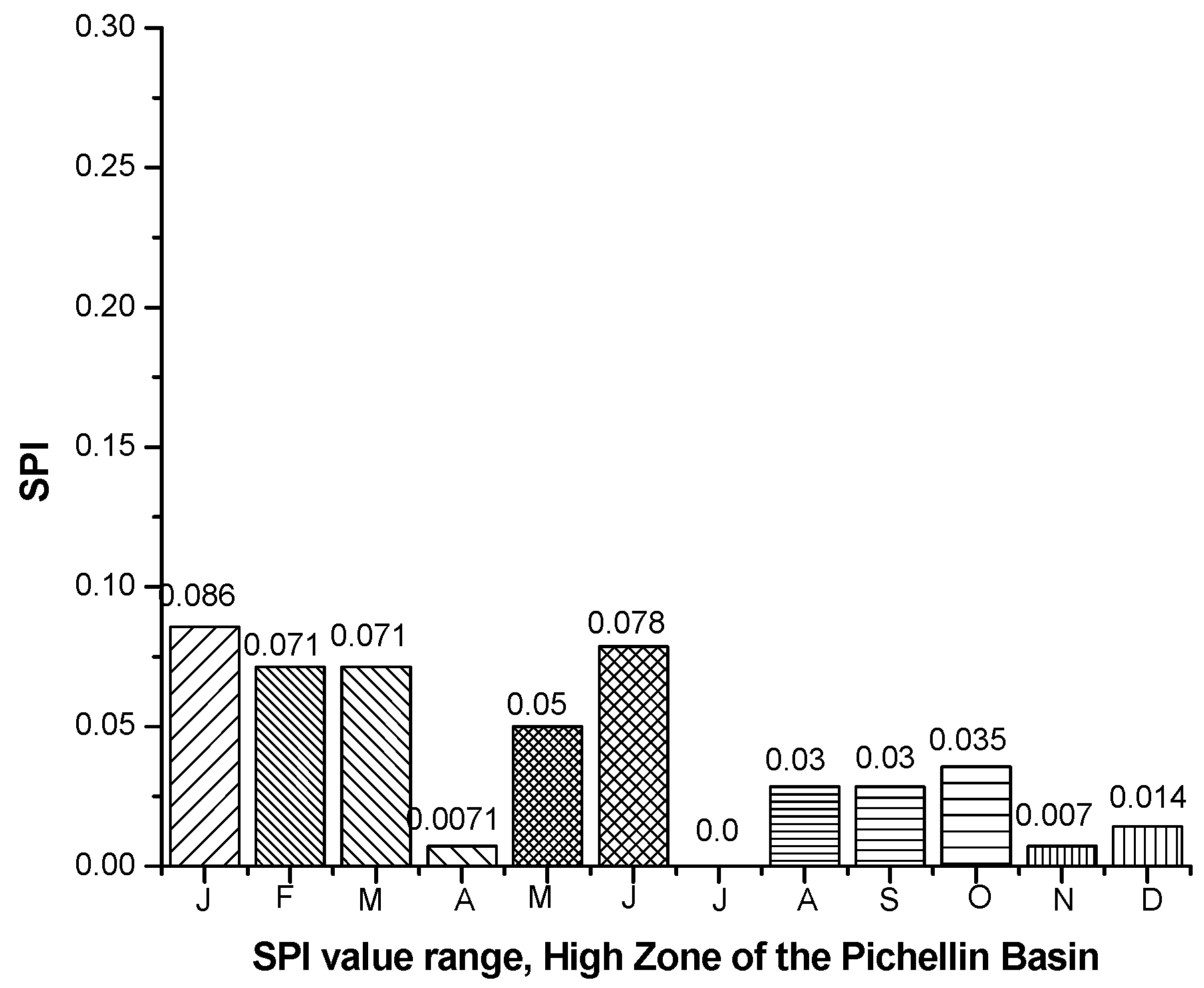 Atmosphere 13 00236 g011 Atmosphere 13 00236 g011