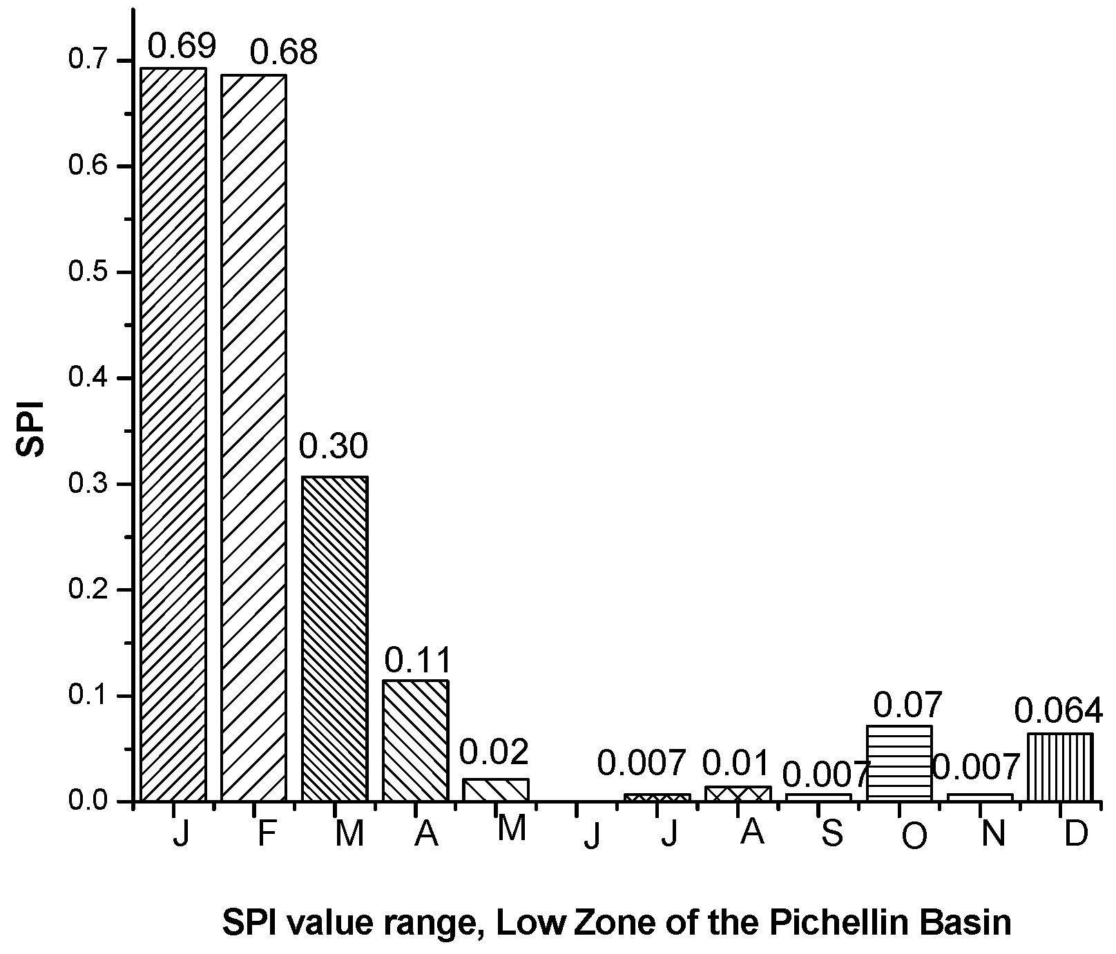 Atmosphere 13 00236 g013 Atmosphere 13 00236 g013
