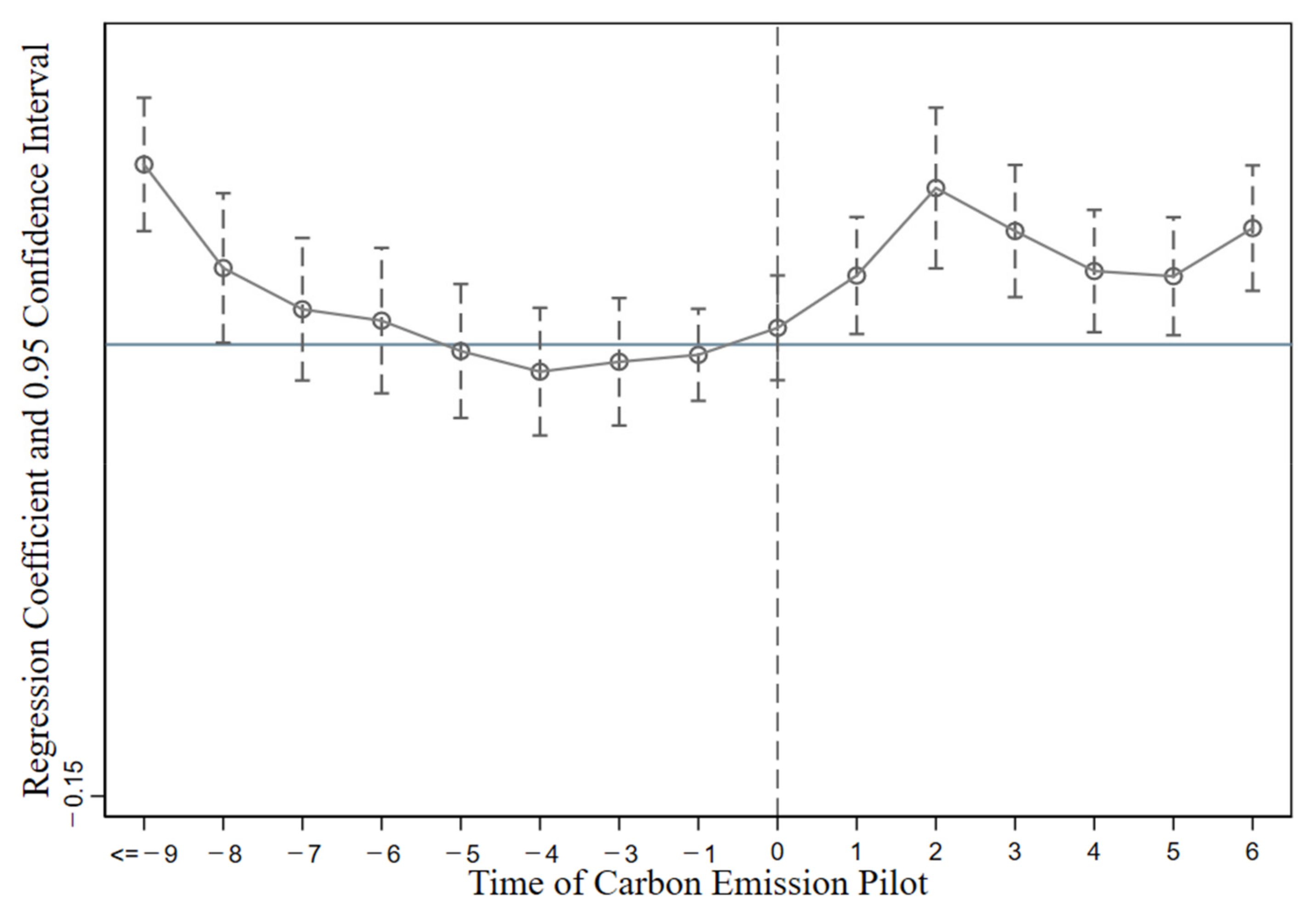 Atmosphere 13 00240 g002