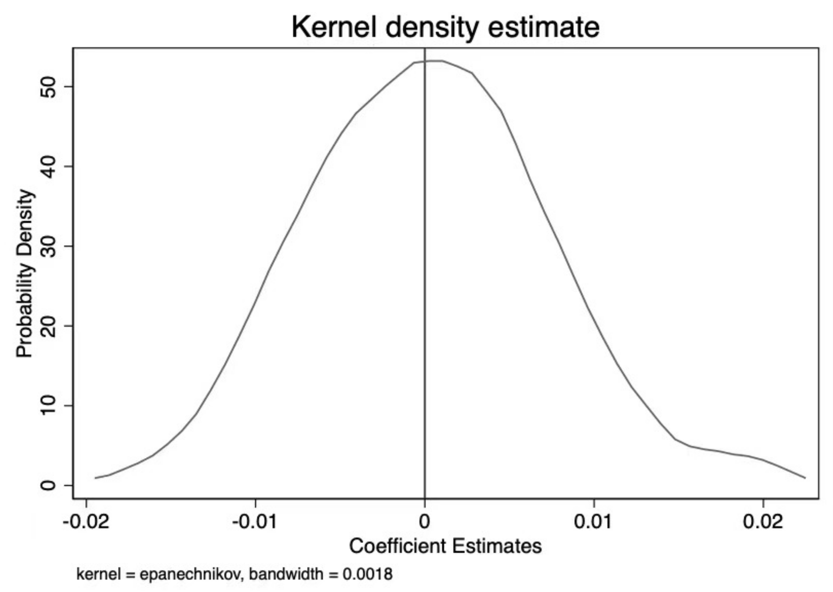 Atmosphere 13 00240 g003